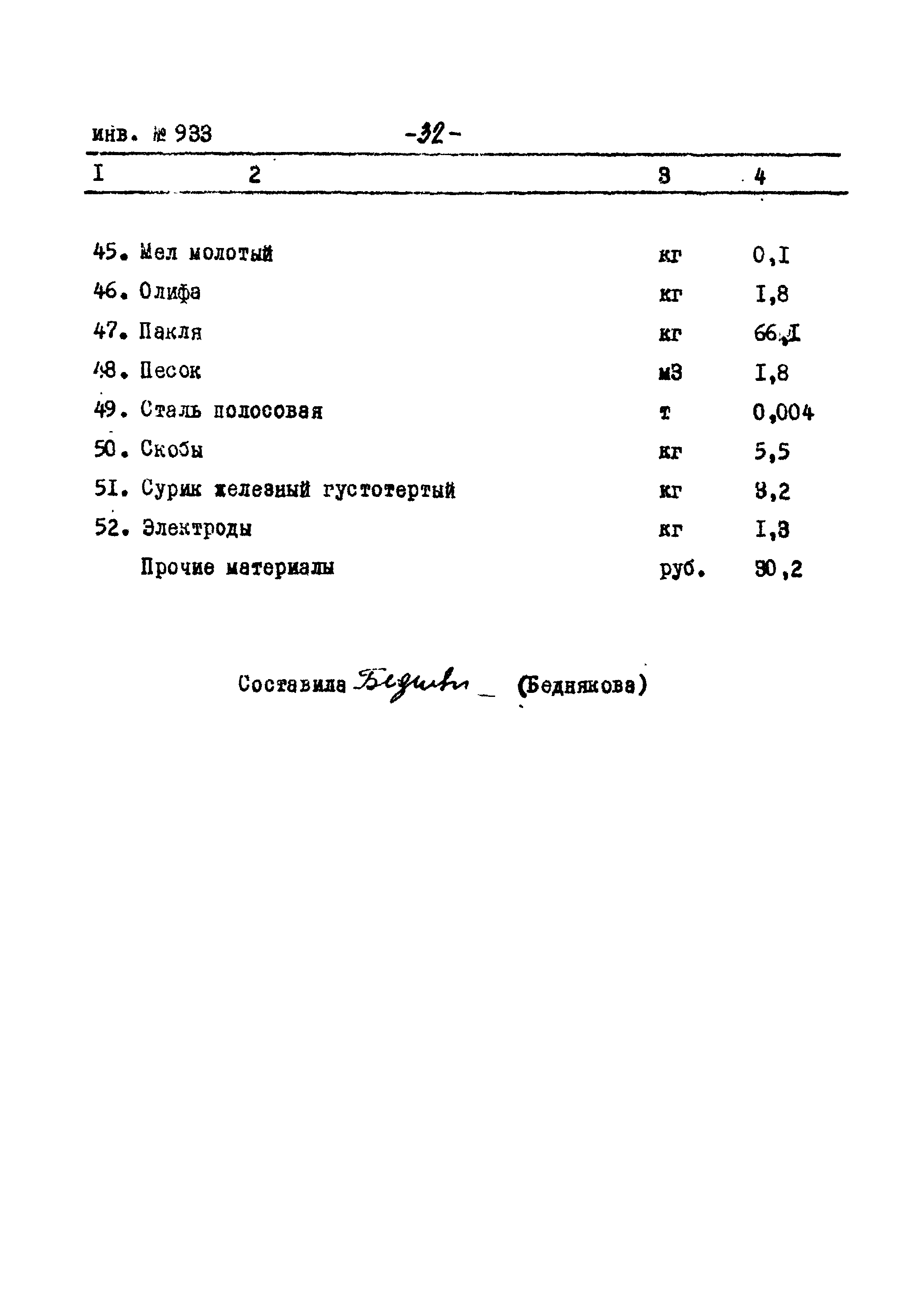 Типовой проект Ау-II,III,IV-50-74/23