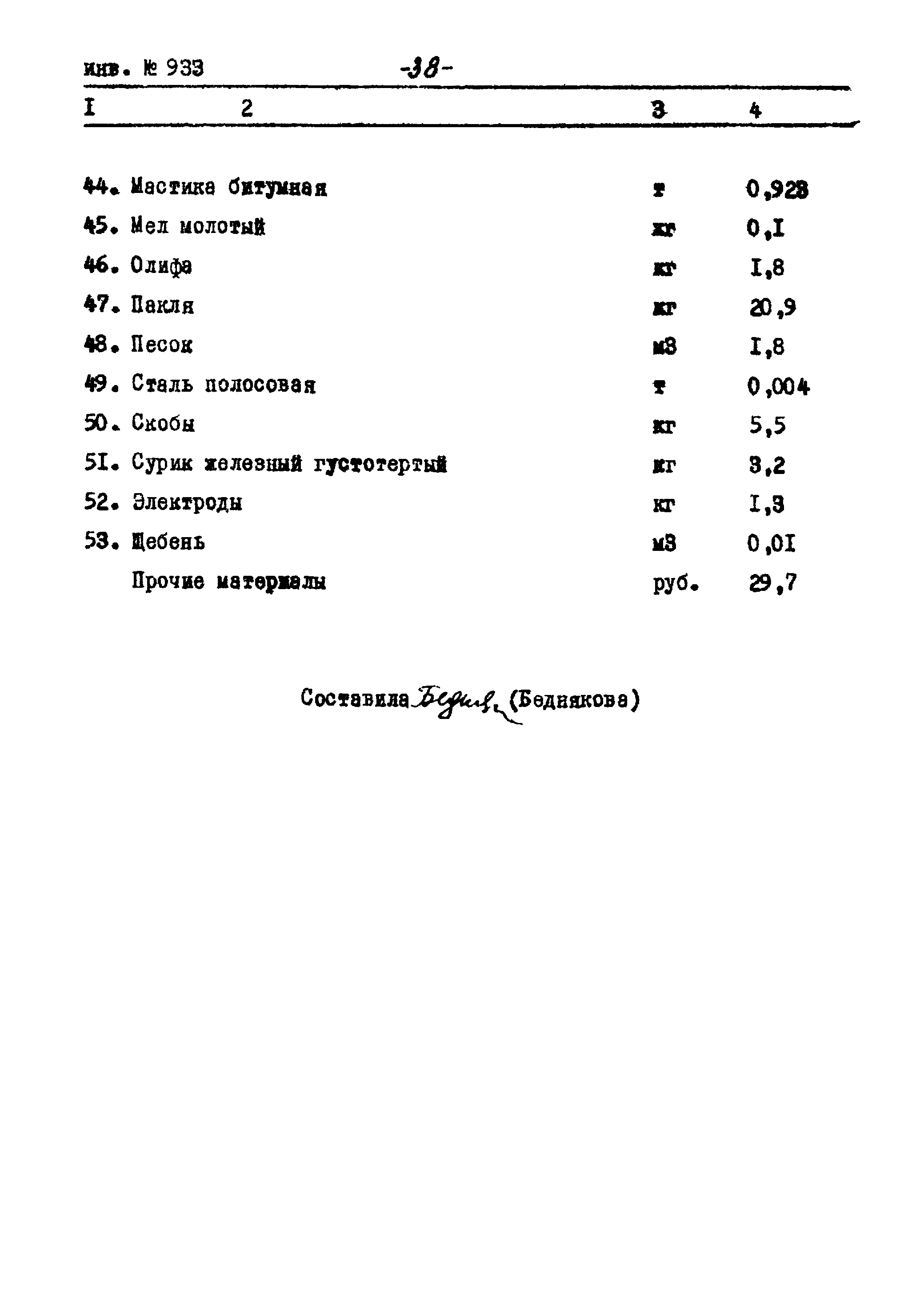 Типовой проект Ау-II,III,IV-50-74/23