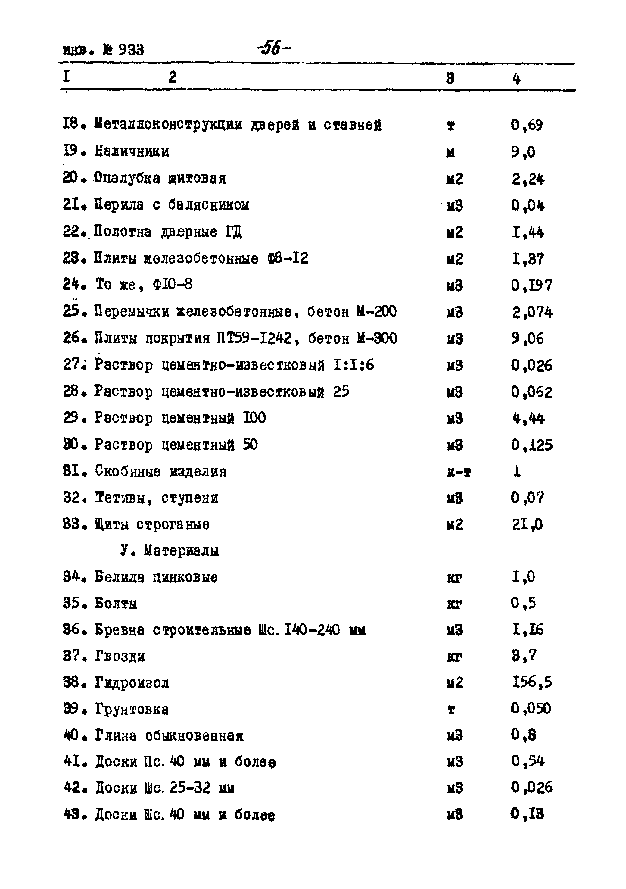 Типовой проект Ау-II,III,IV-50-74/23