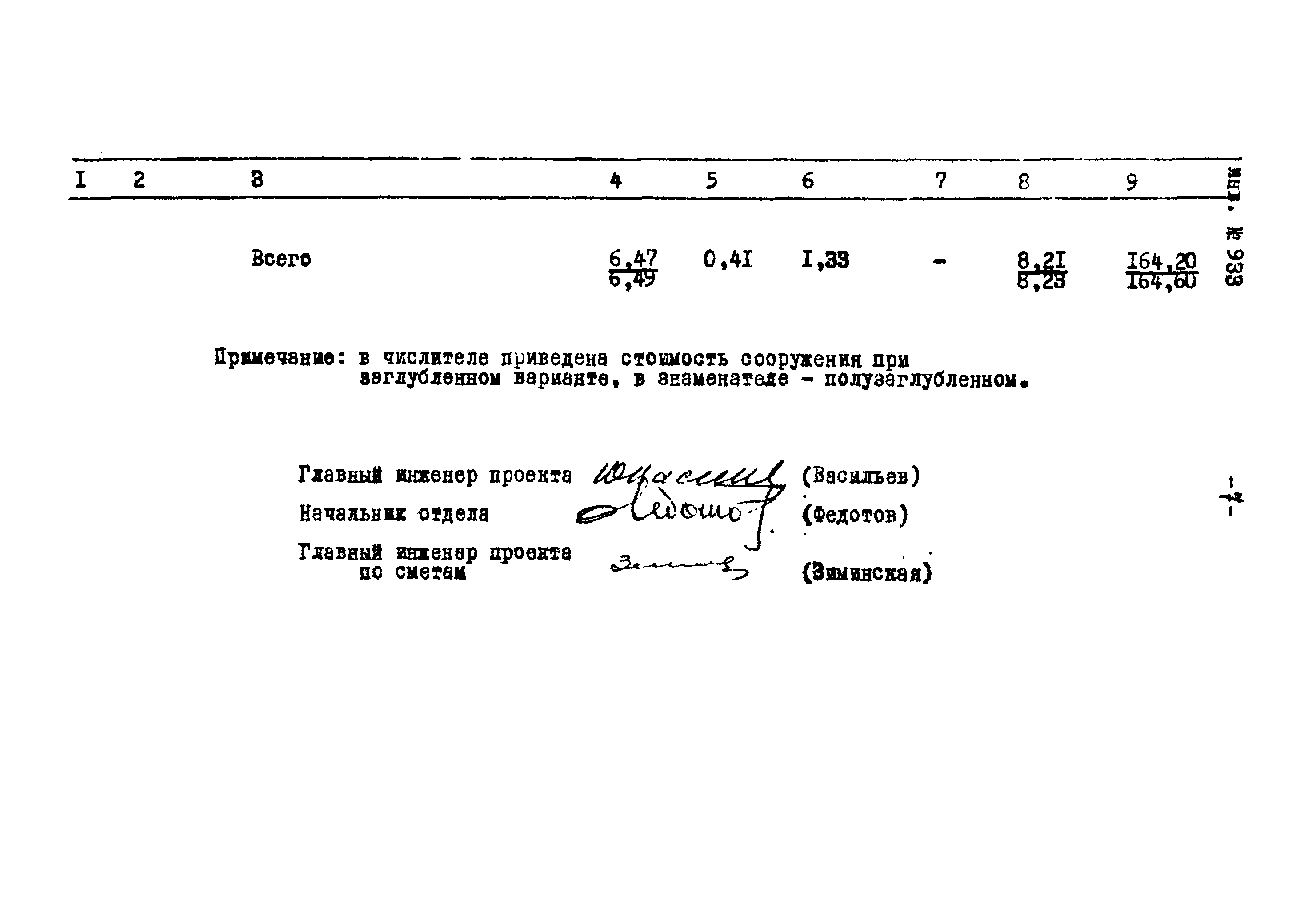 Типовой проект Ау-II,III,IV-50-74/23