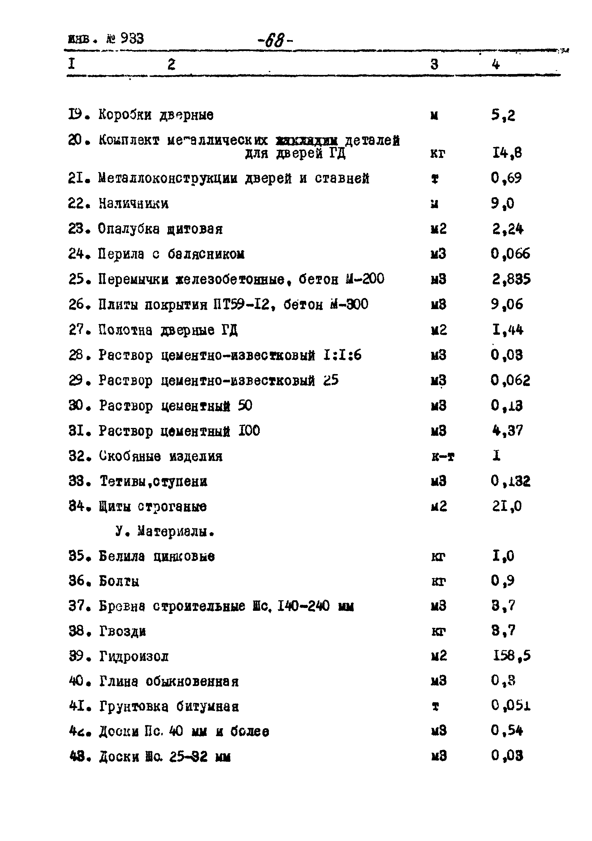 Типовой проект Ау-II,III,IV-50-74/23