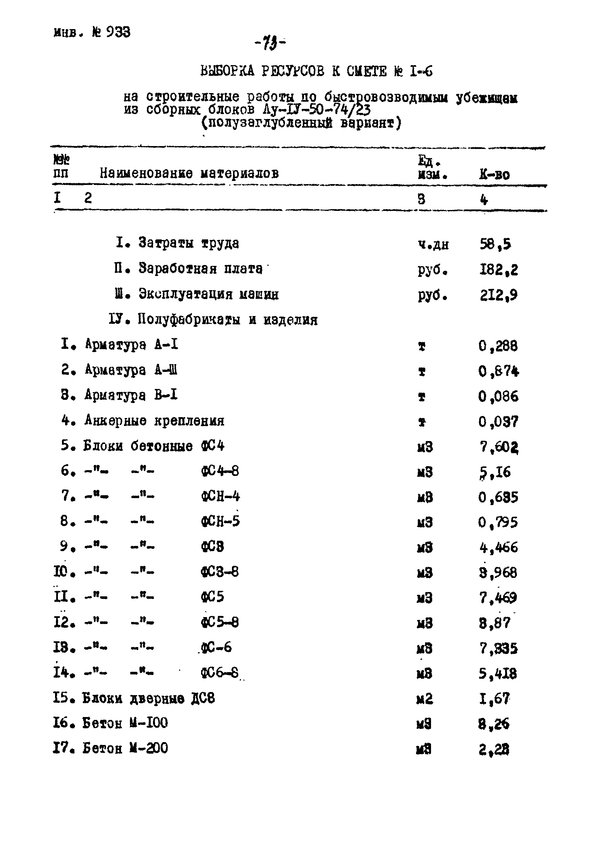 Типовой проект Ау-II,III,IV-50-74/23