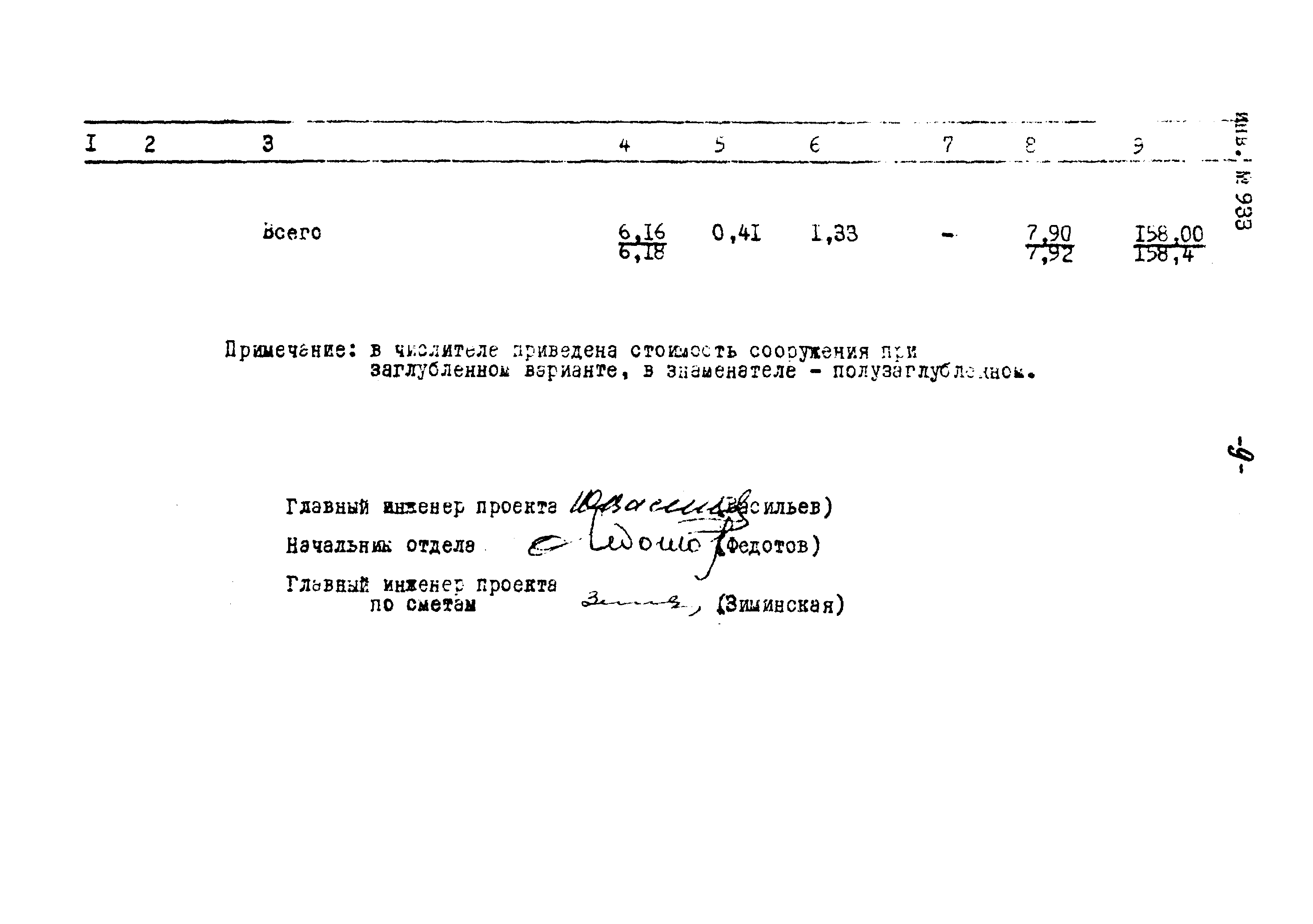 Типовой проект Ау-II,III,IV-50-74/23