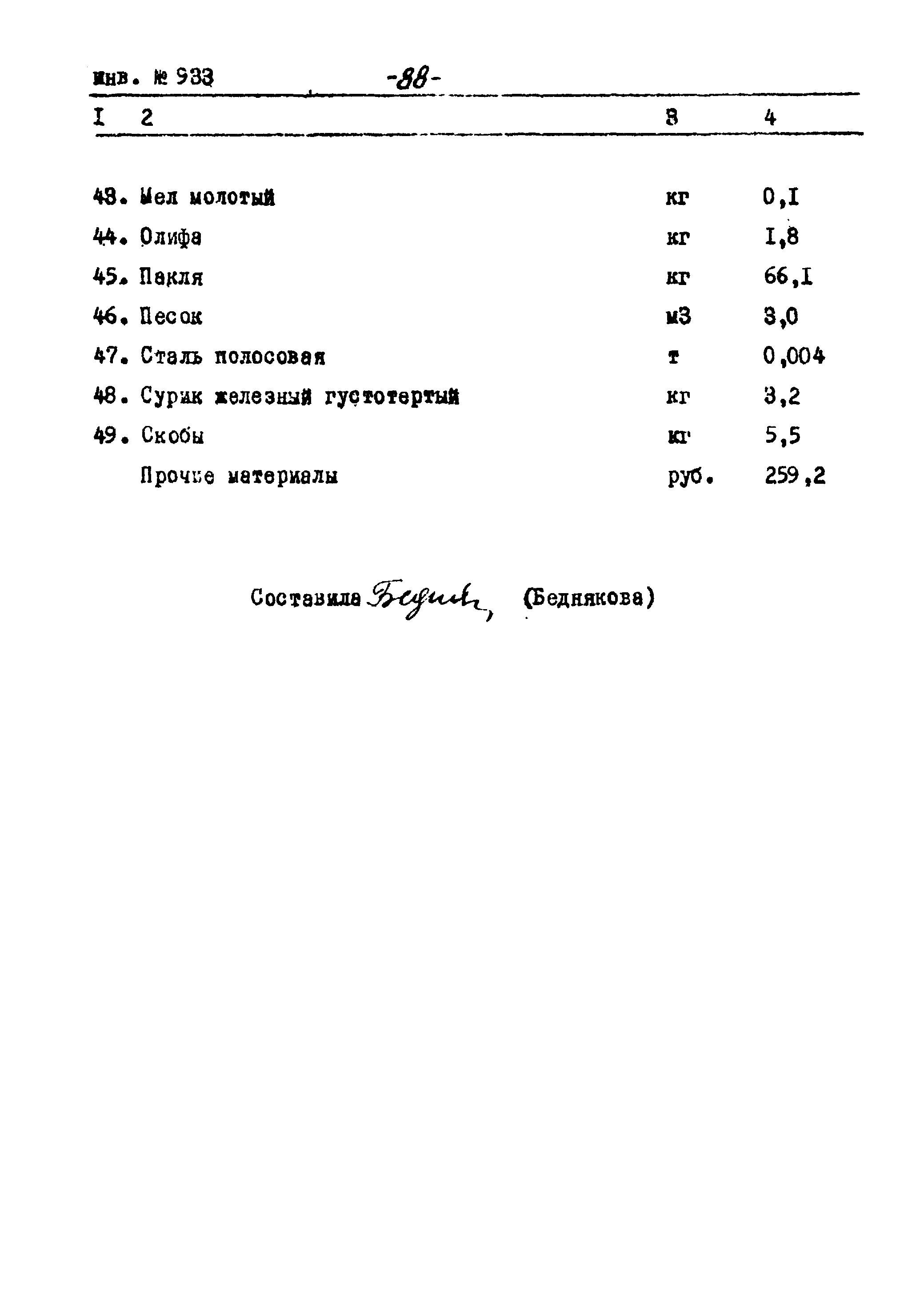 Типовой проект Ау-II,III,IV-50-74/23