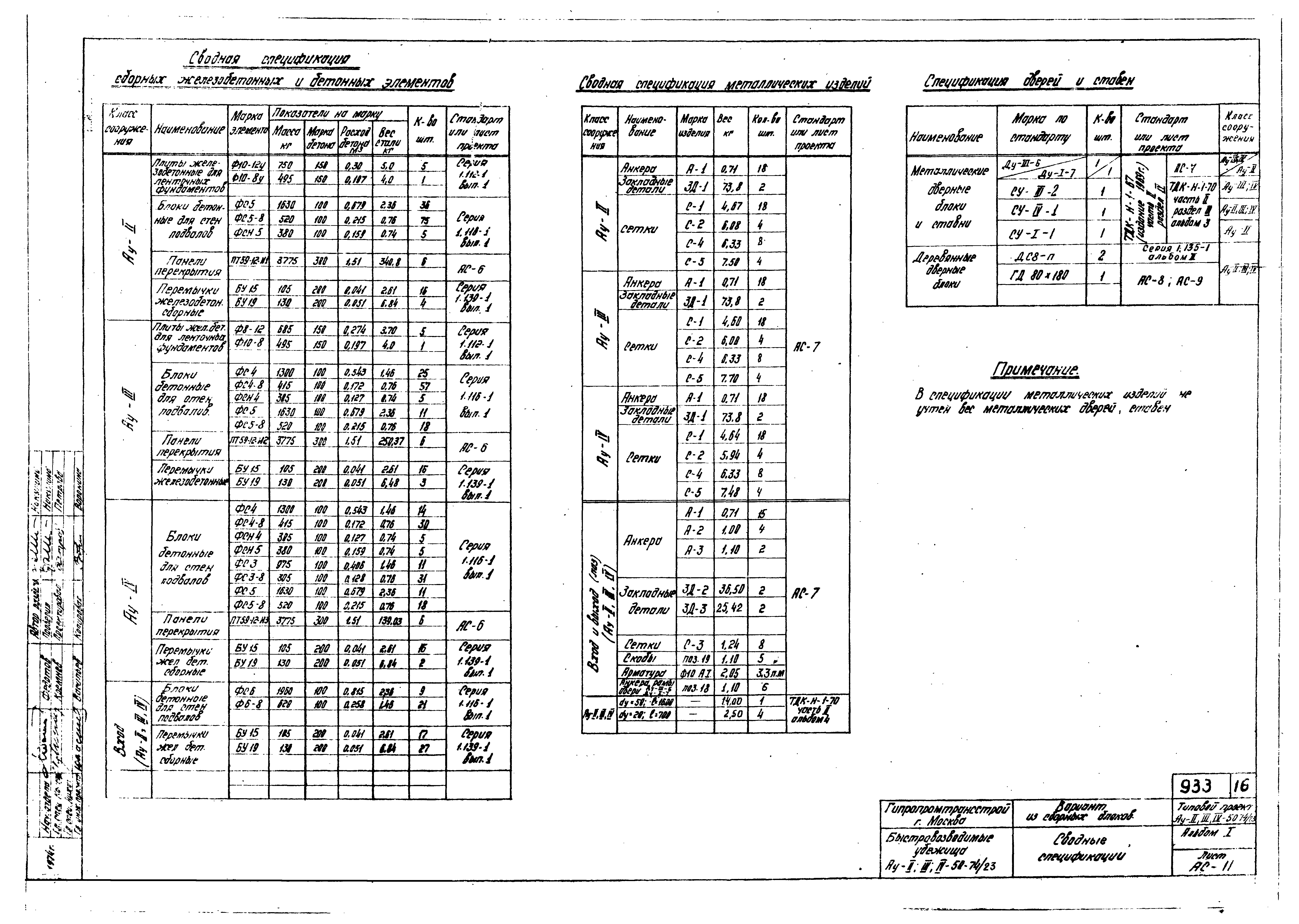 Типовой проект Ау-II,III,IV-50-74/23