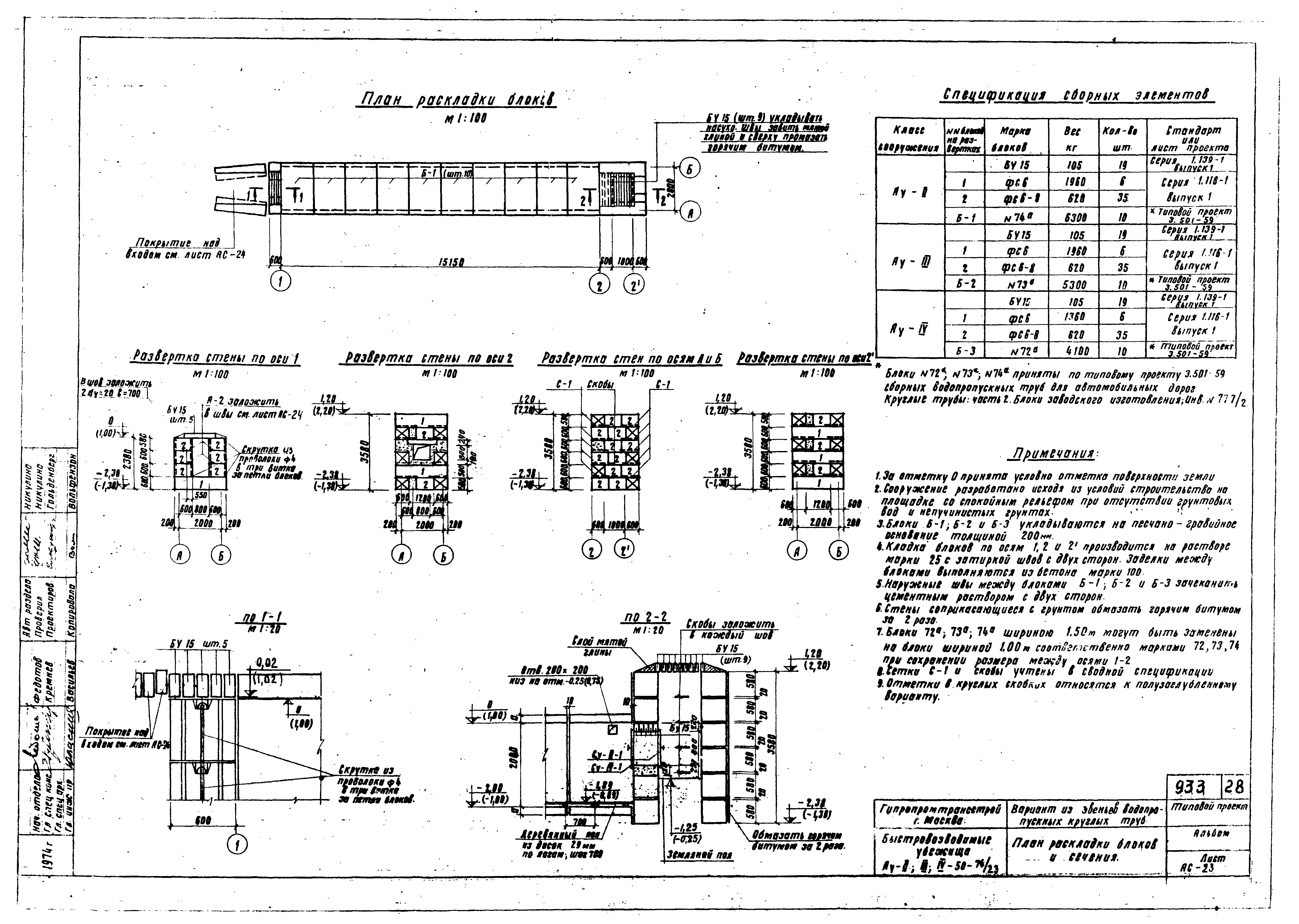 Типовой проект Ау-II,III,IV-50-74/23