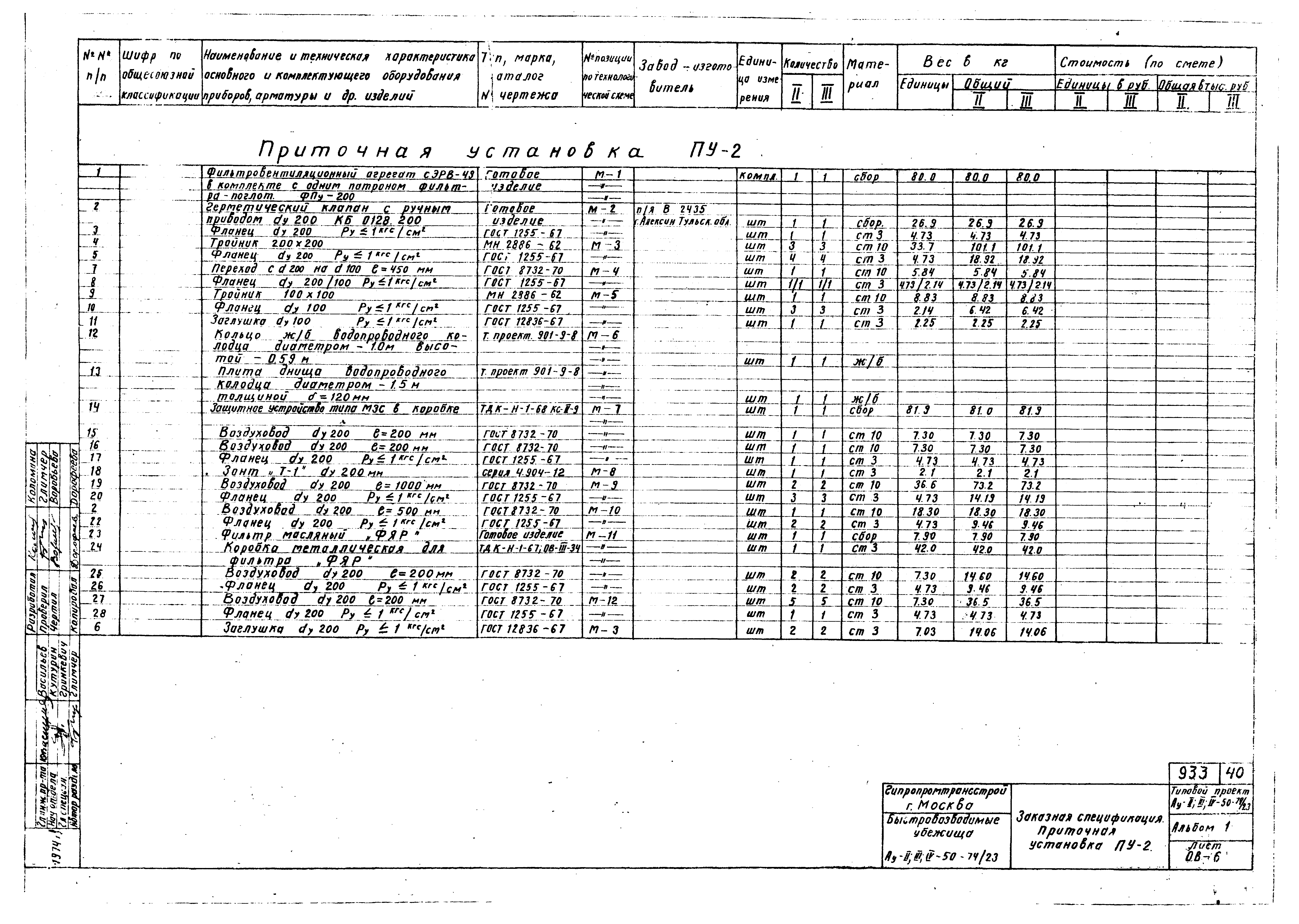 Типовой проект Ау-II,III,IV-50-74/23