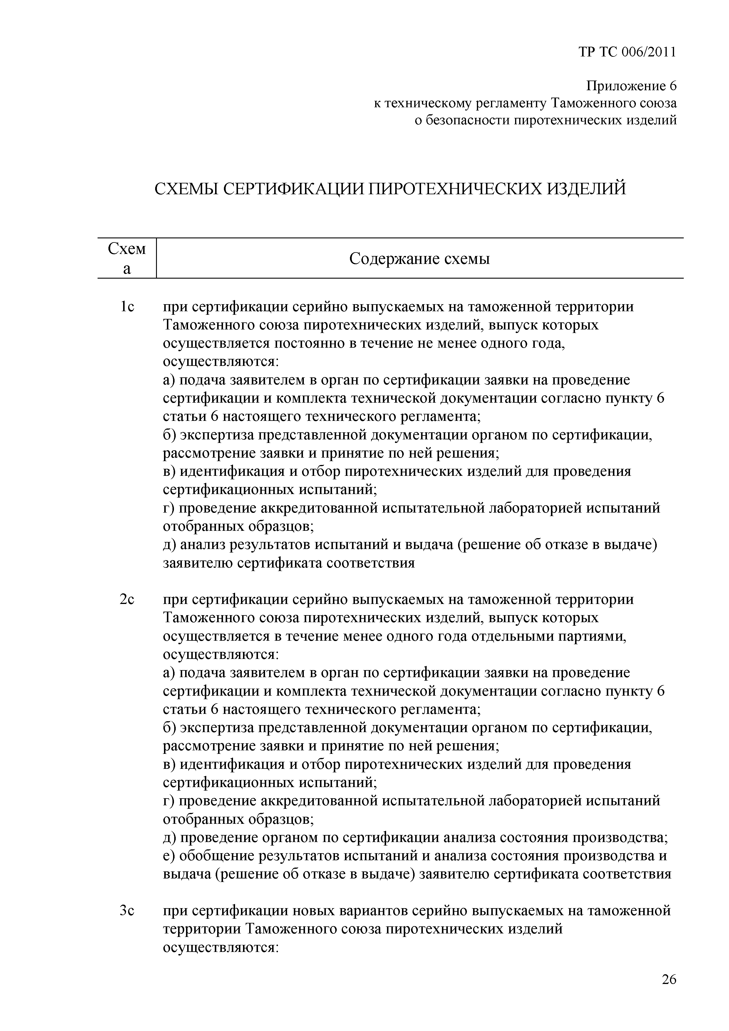 Технический регламент Таможенного союза 006/2011