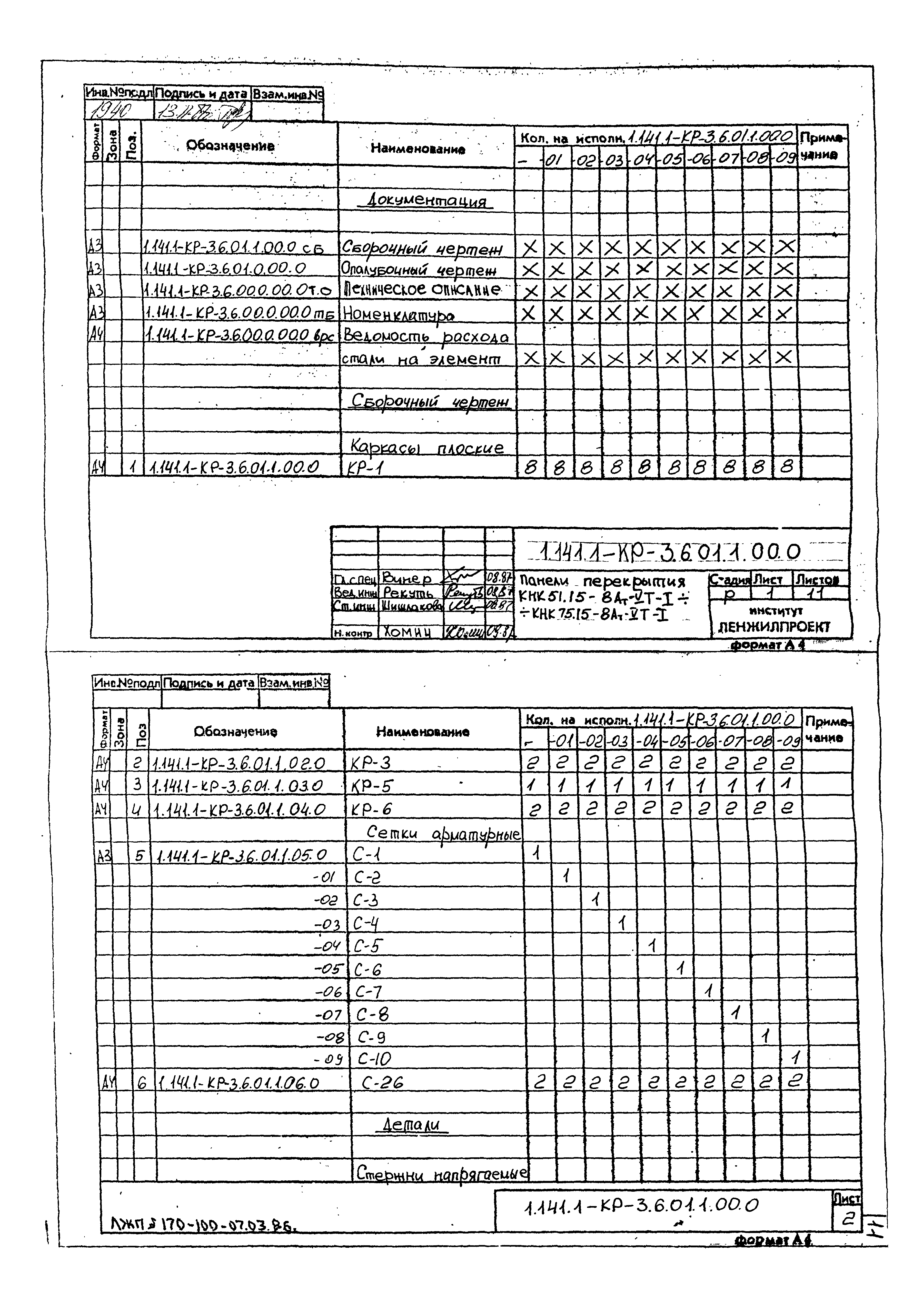 Серия 1.141.1-КР-3