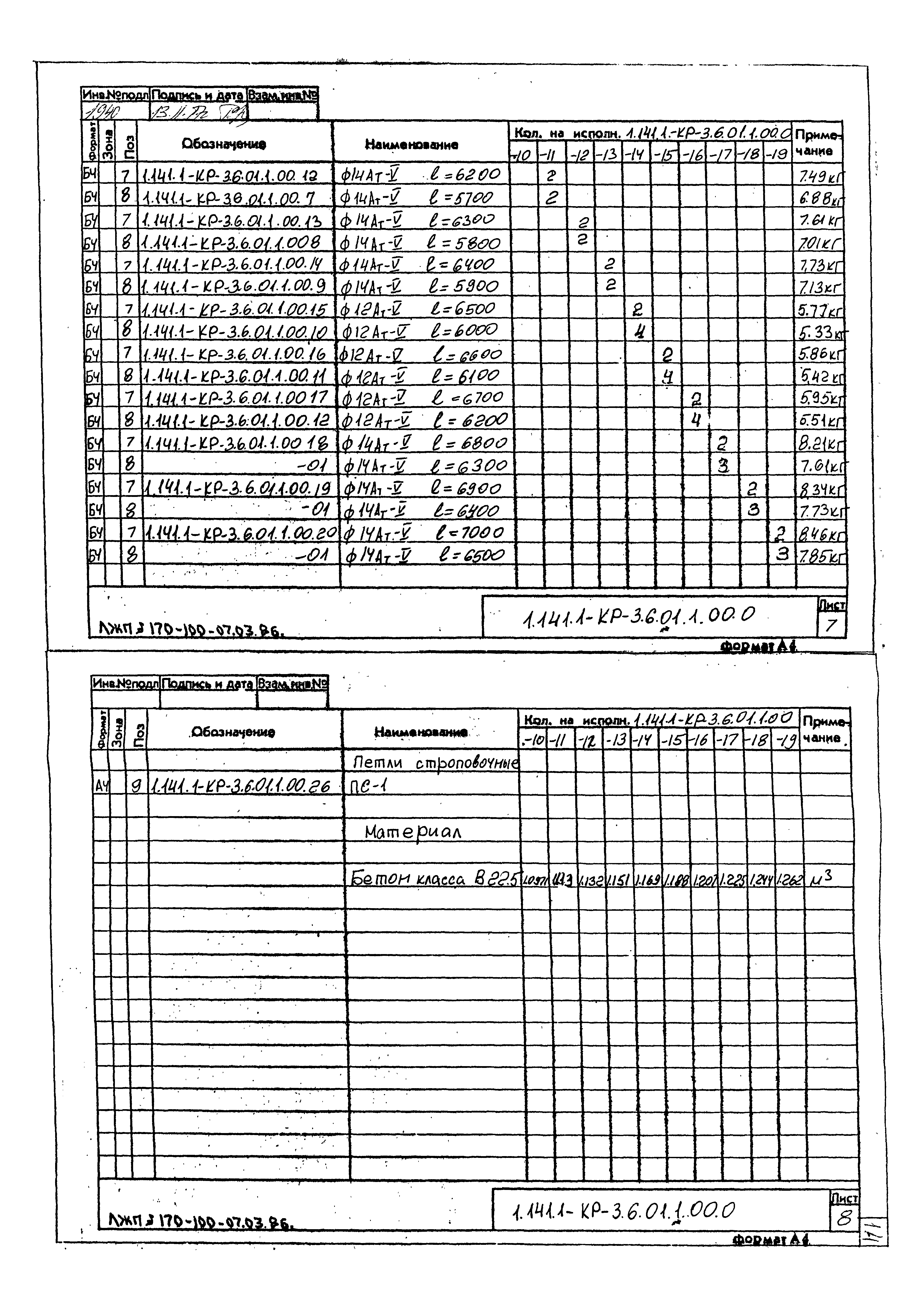 Серия 1.141.1-КР-3