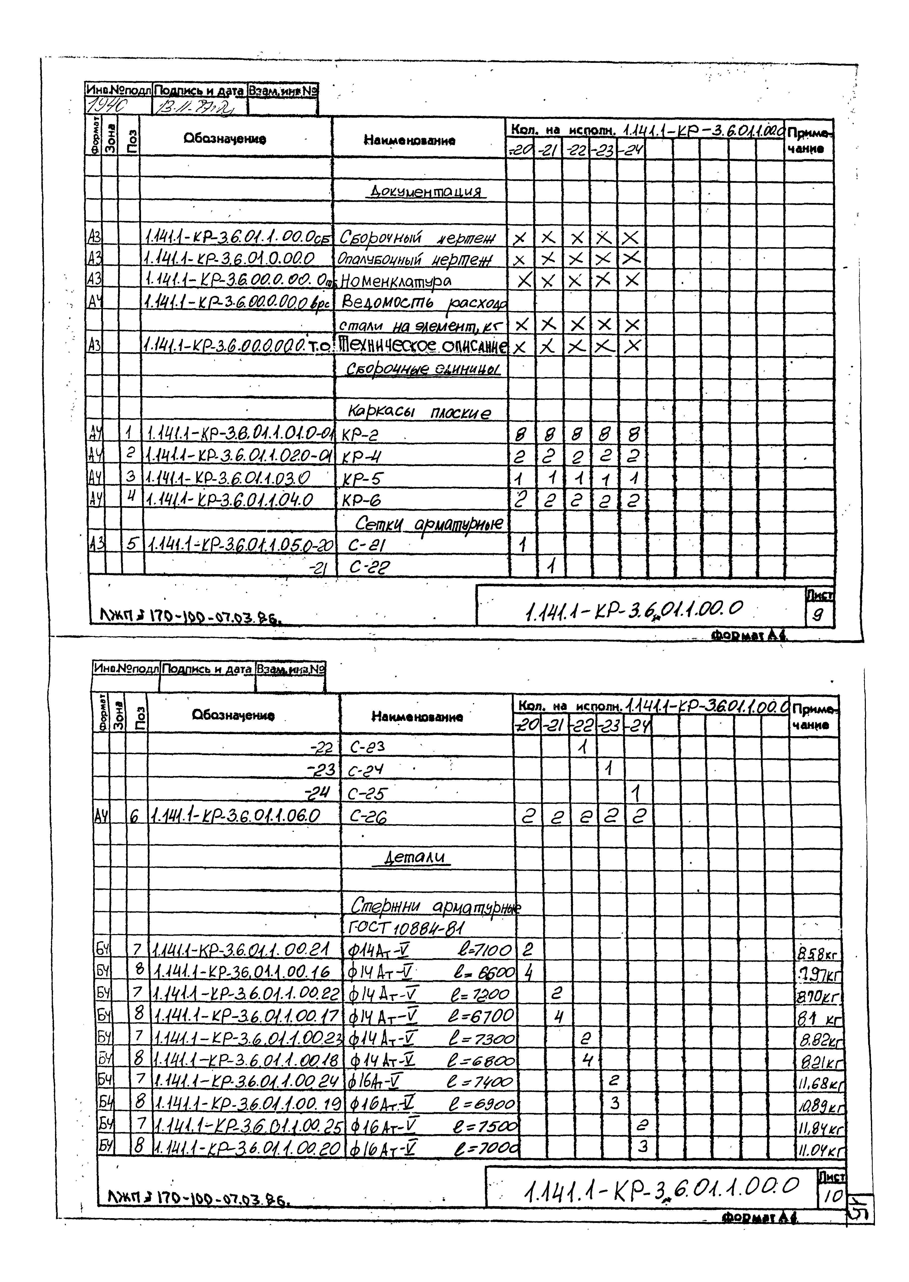 Серия 1.141.1-КР-3