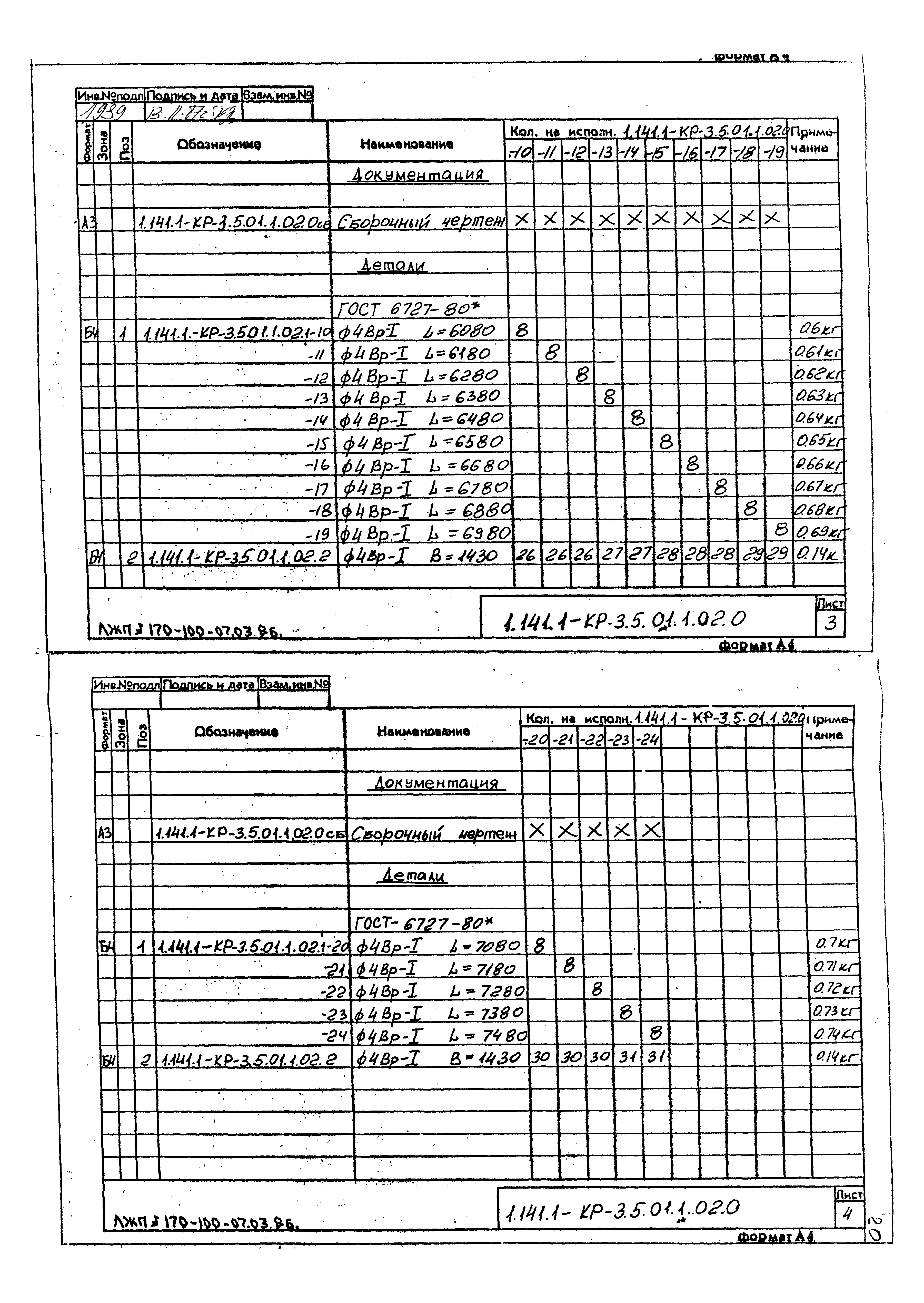 Серия 1.141.1-КР-3