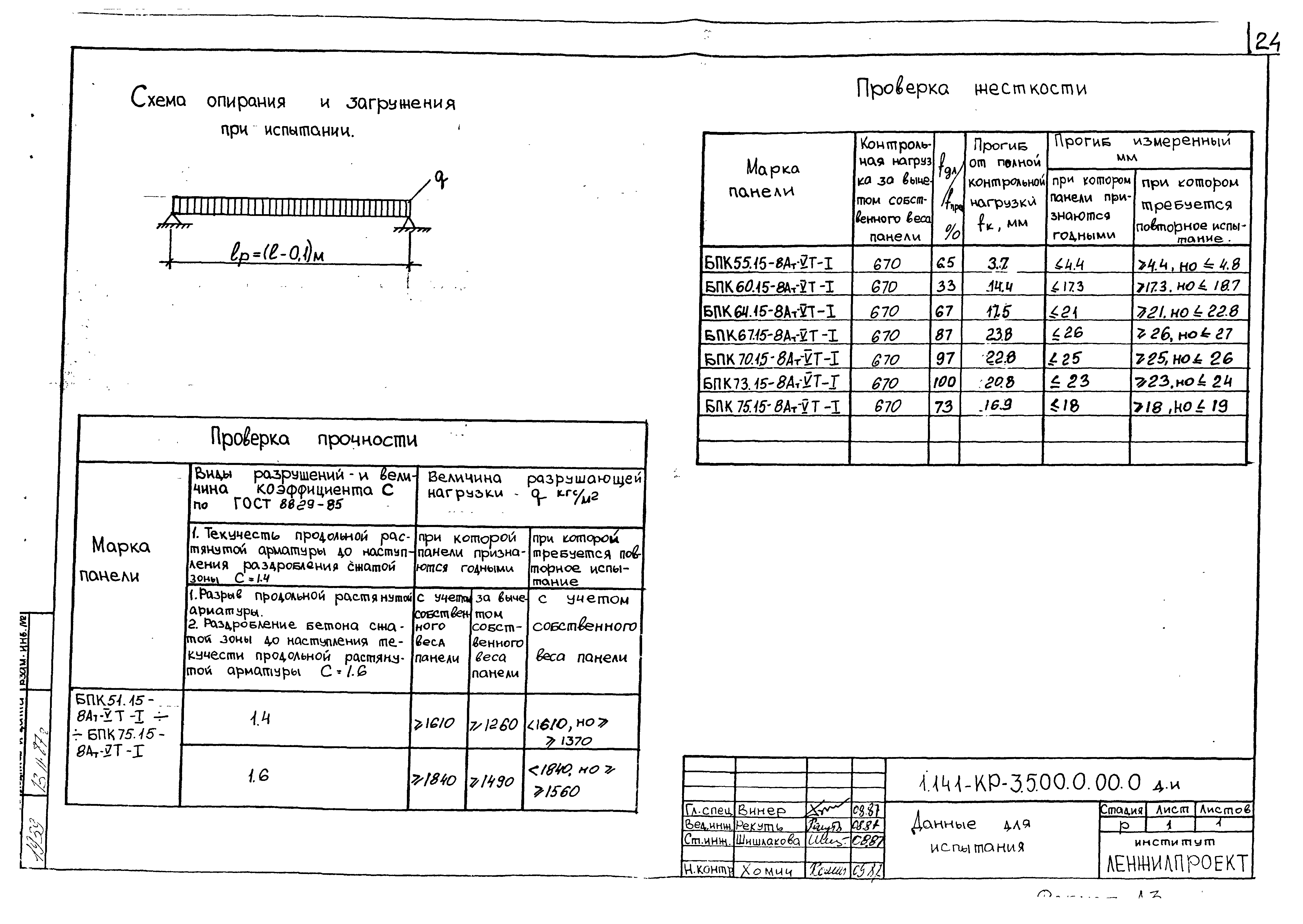 Серия 1.141.1-КР-3