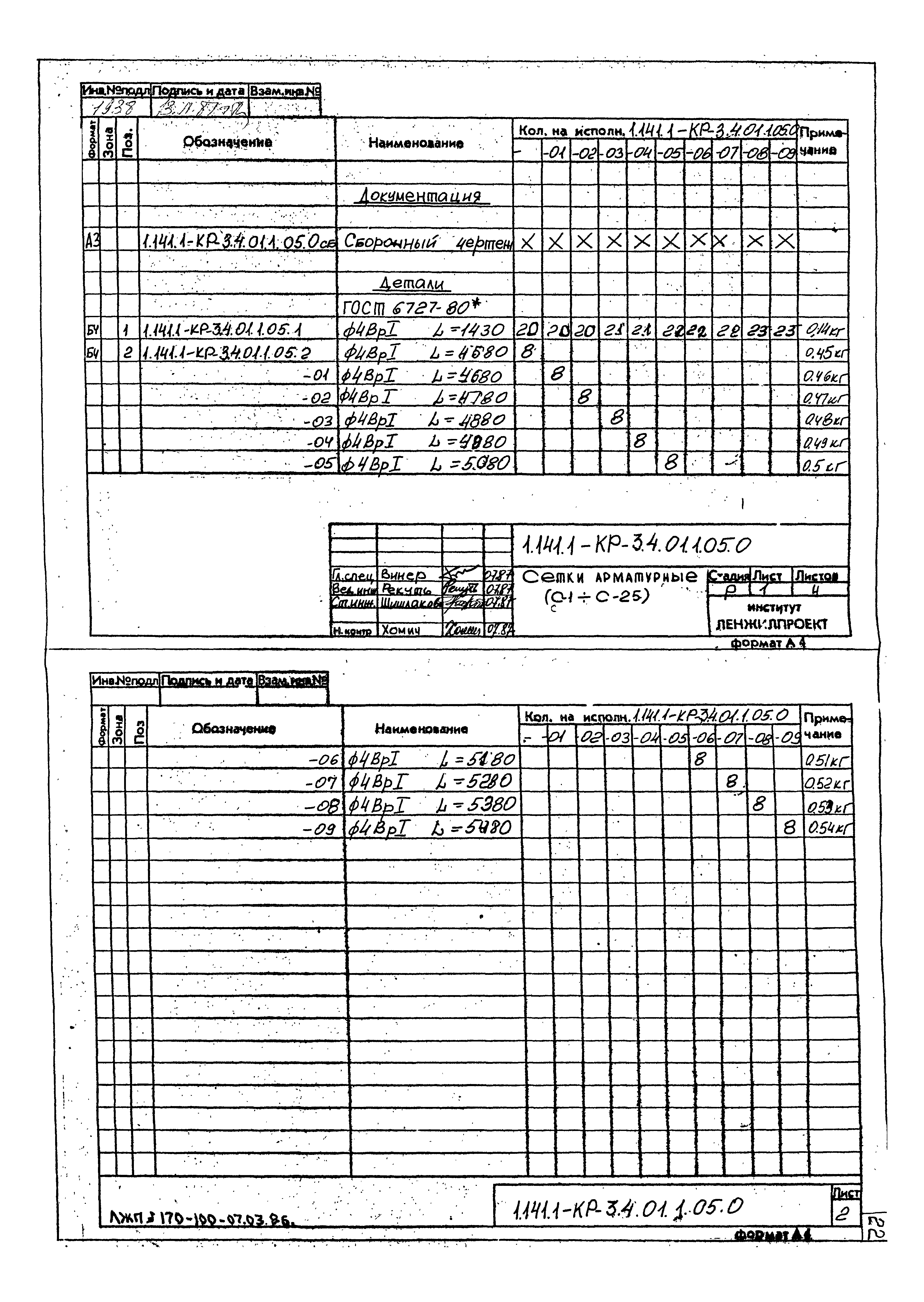 Серия 1.141.1-КР-3