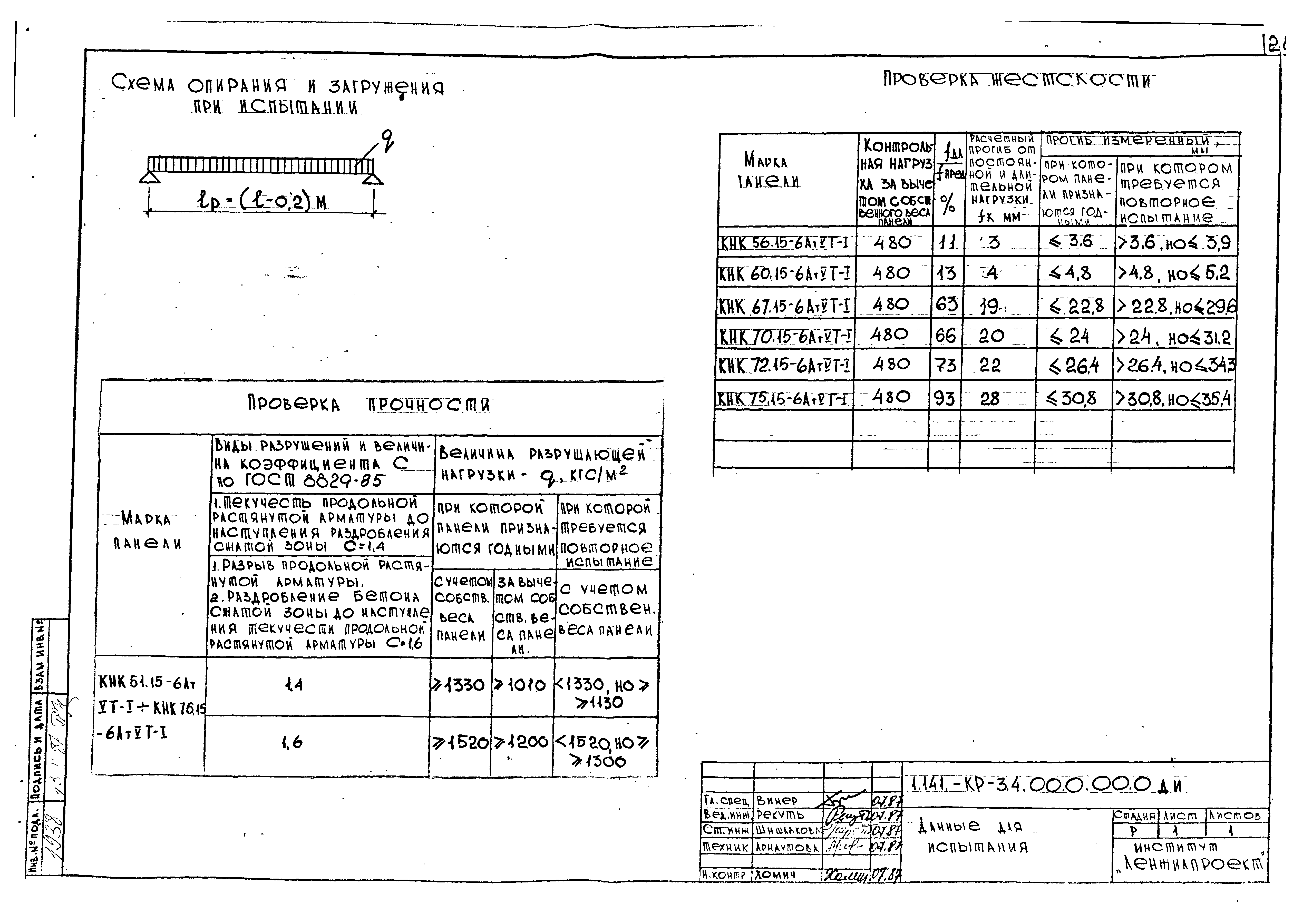 Серия 1.141.1-КР-3