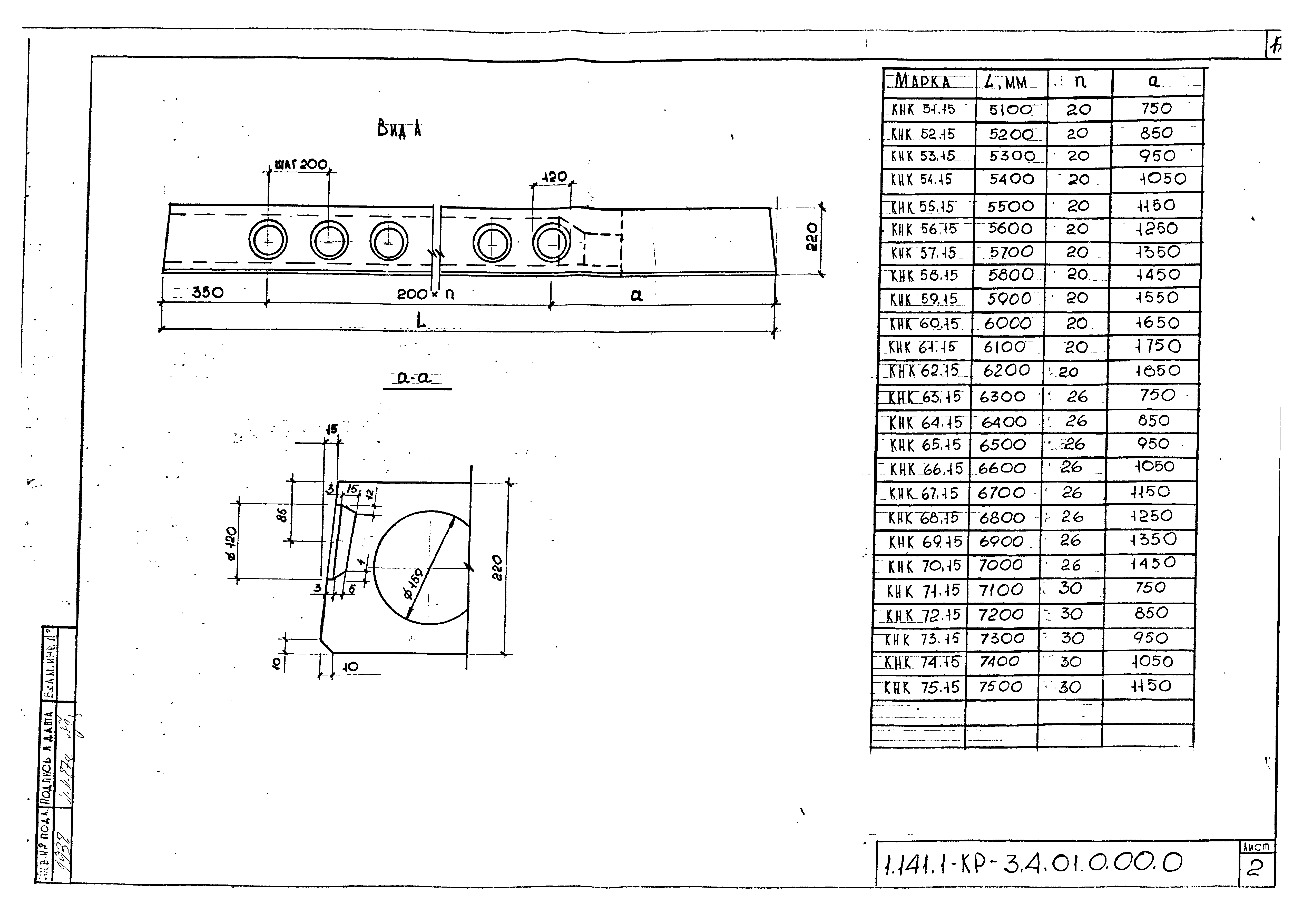 Серия 1.141.1-КР-3