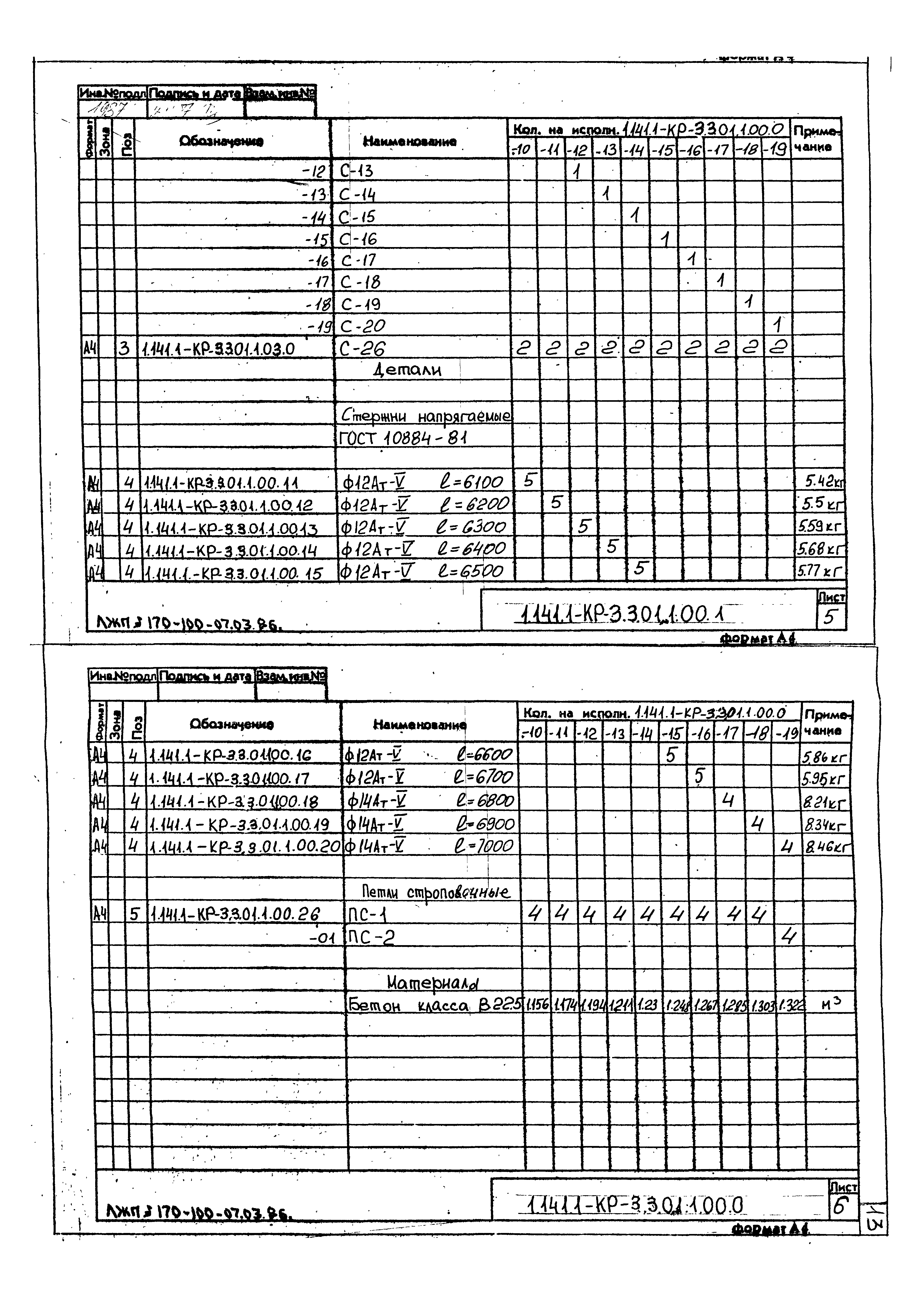 Серия 1.141.1-КР-3