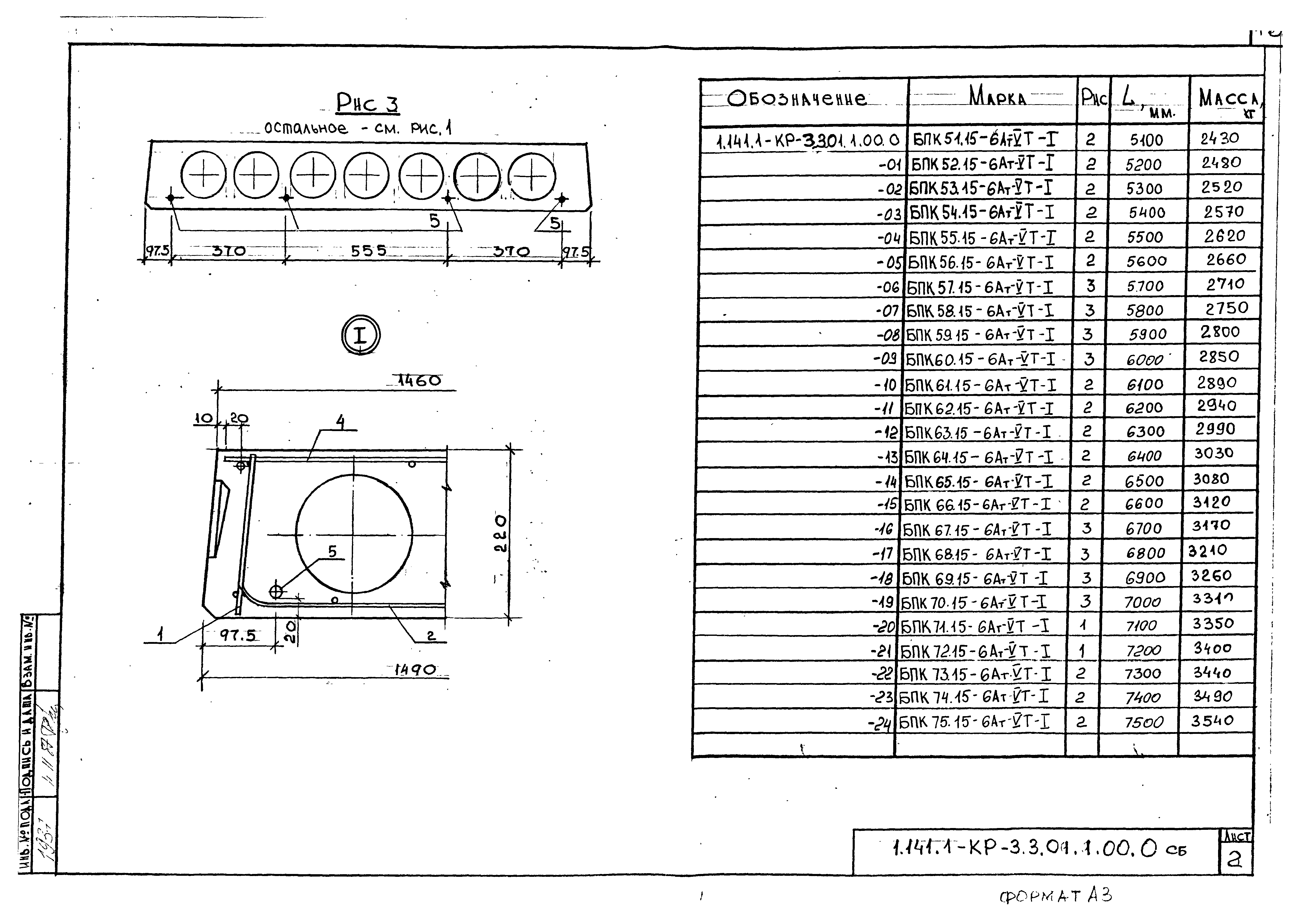 Серия 1.141.1-КР-3