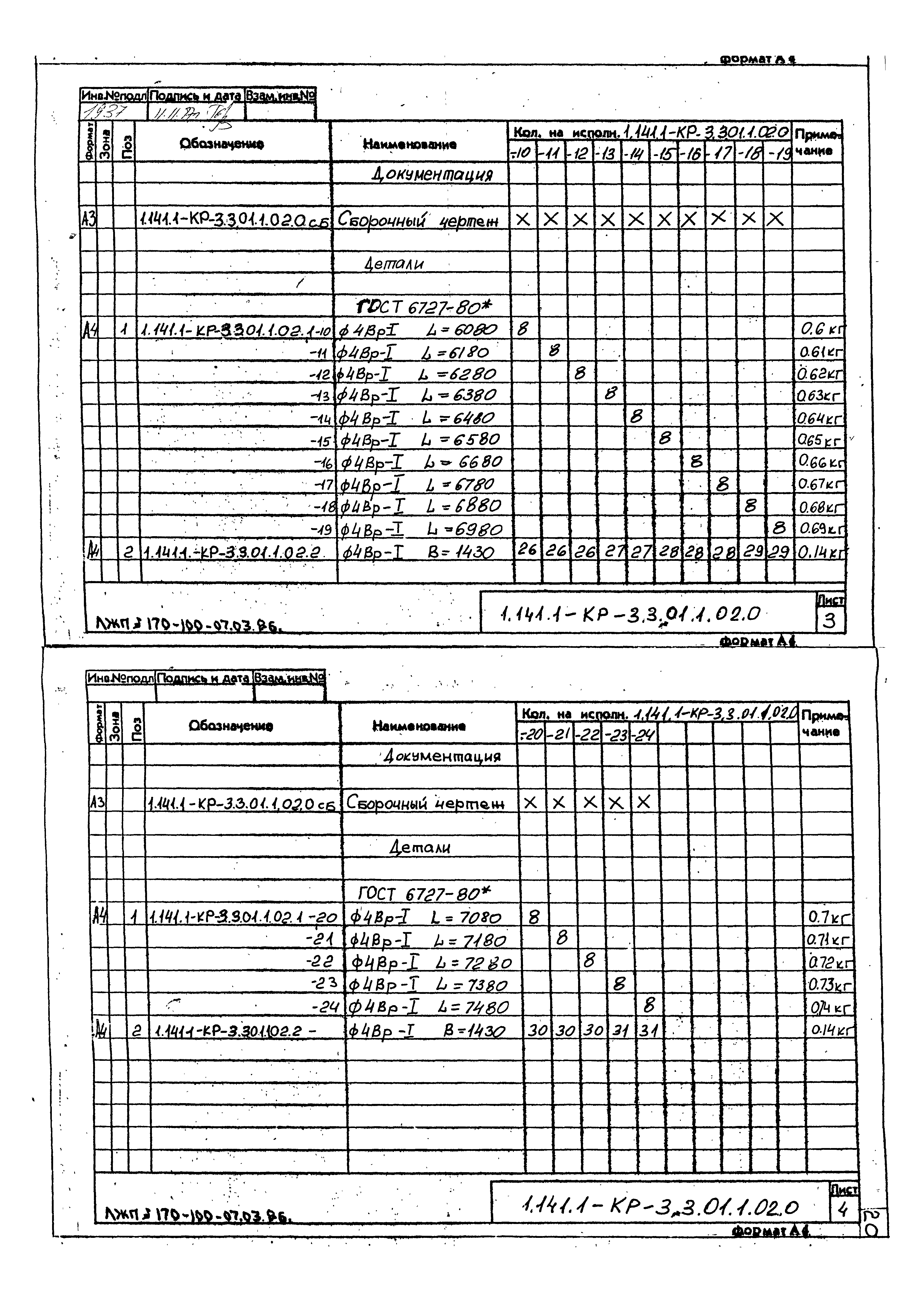 Серия 1.141.1-КР-3