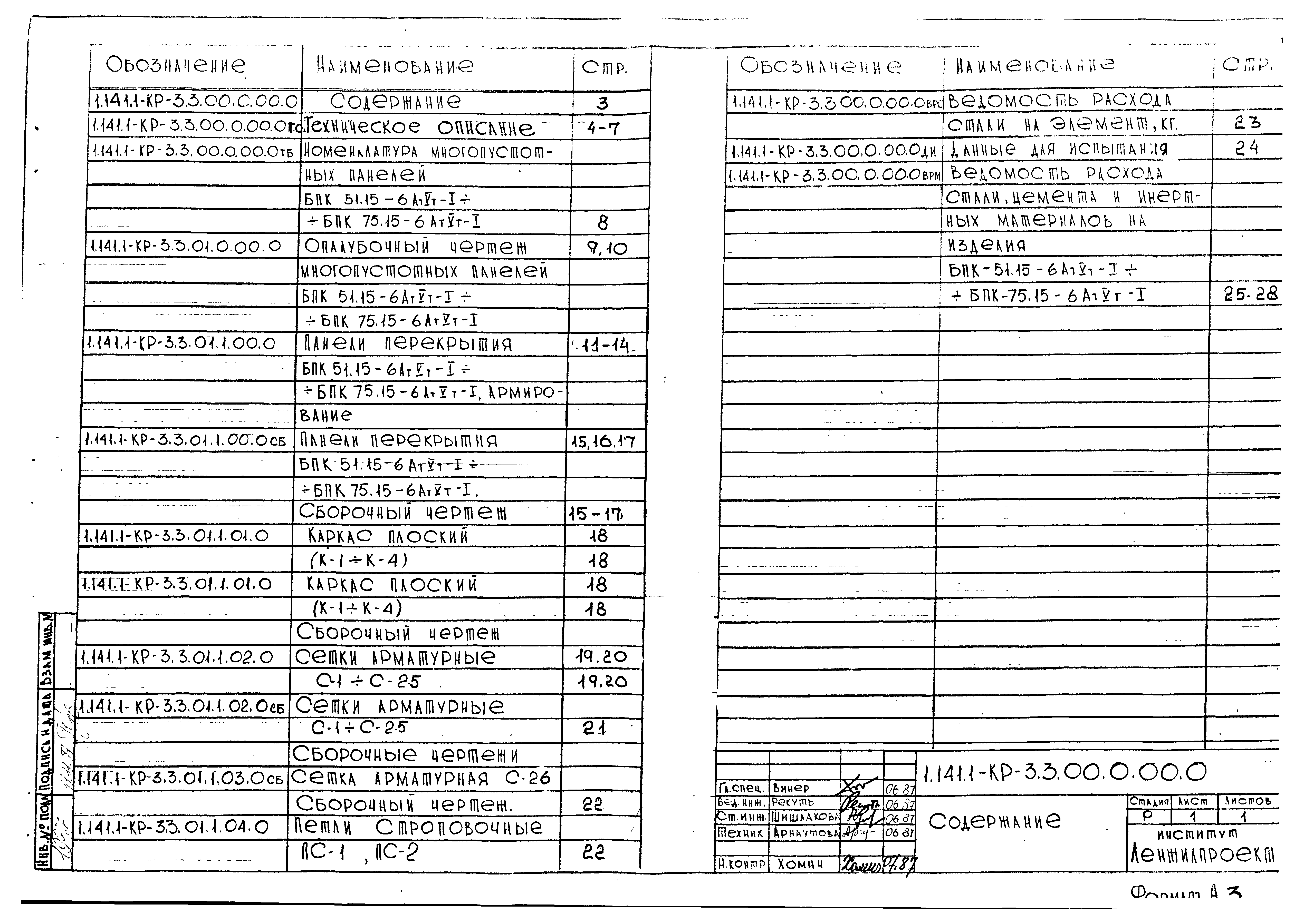 Серия 1.141.1-КР-3