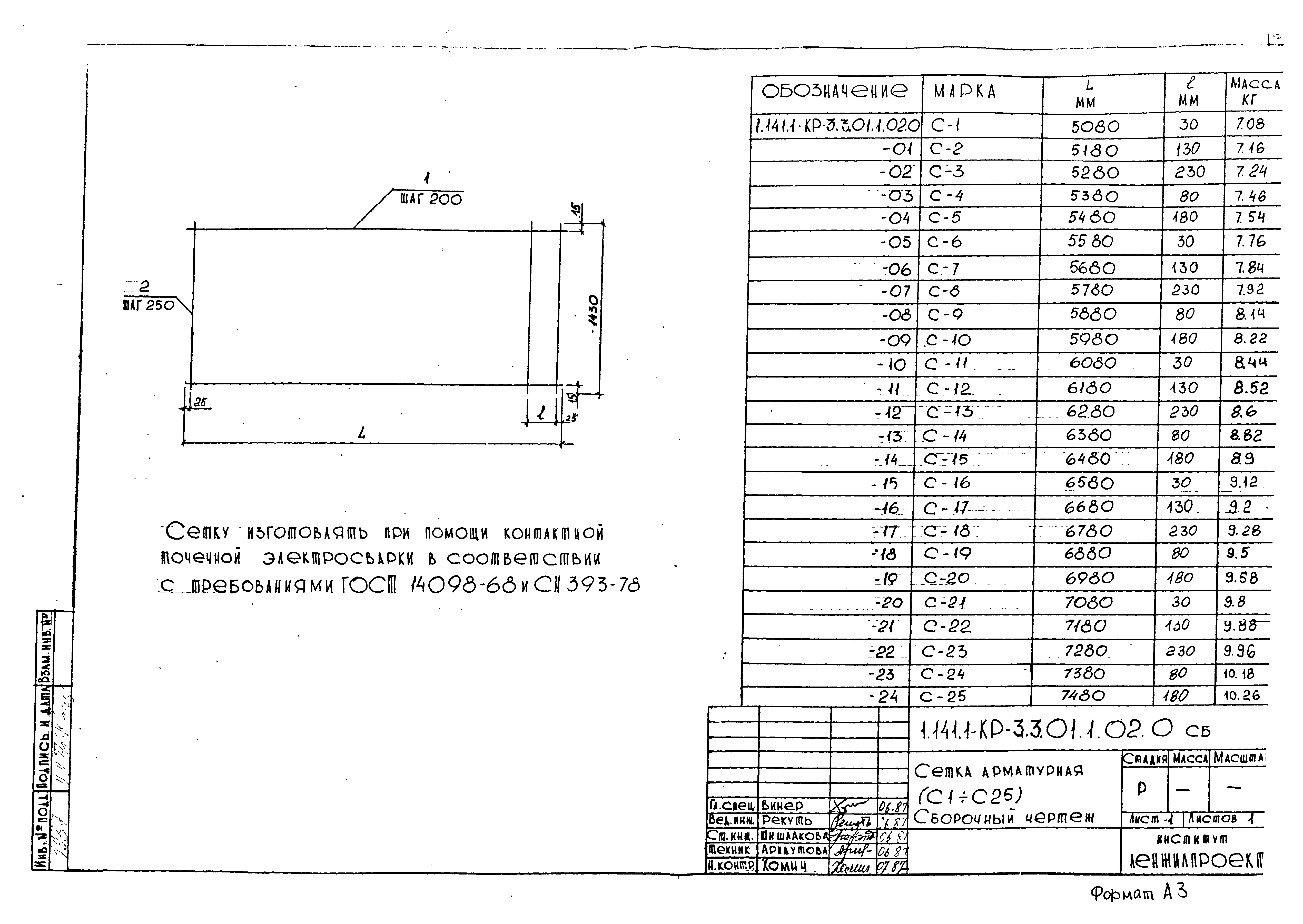 Серия 1.141.1-КР-3