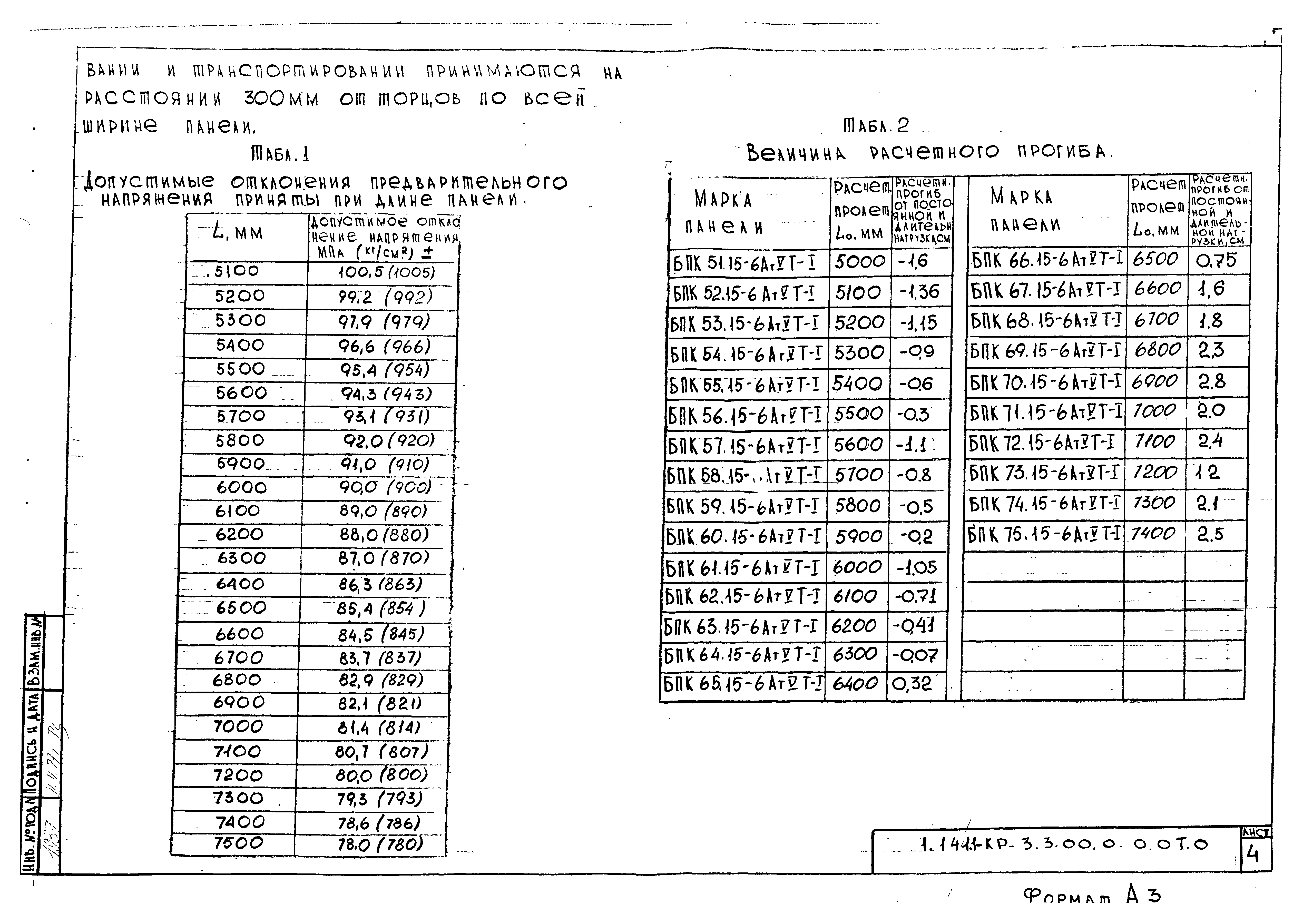 Серия 1.141.1-КР-3