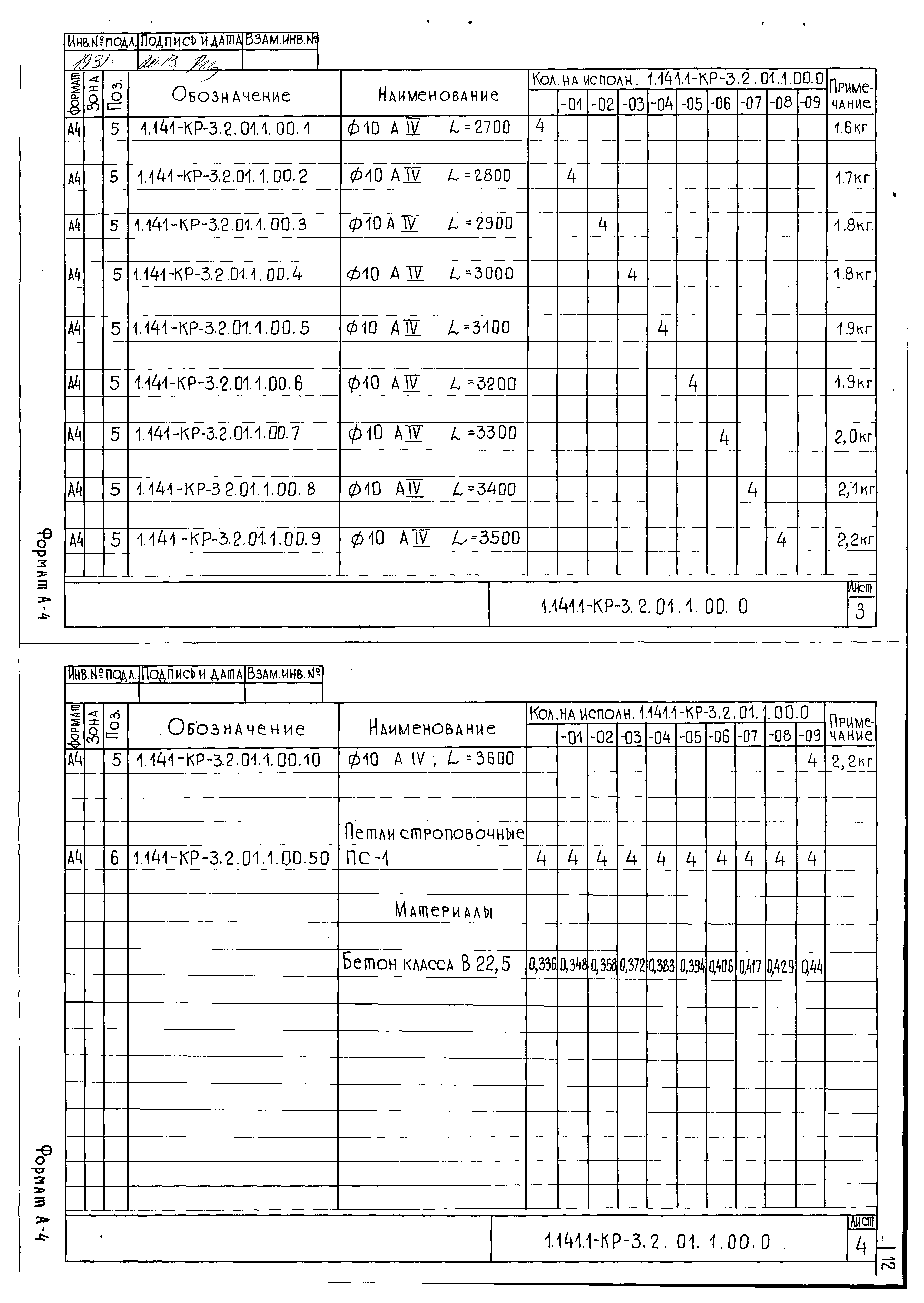 Серия 1.141.1-КР-3