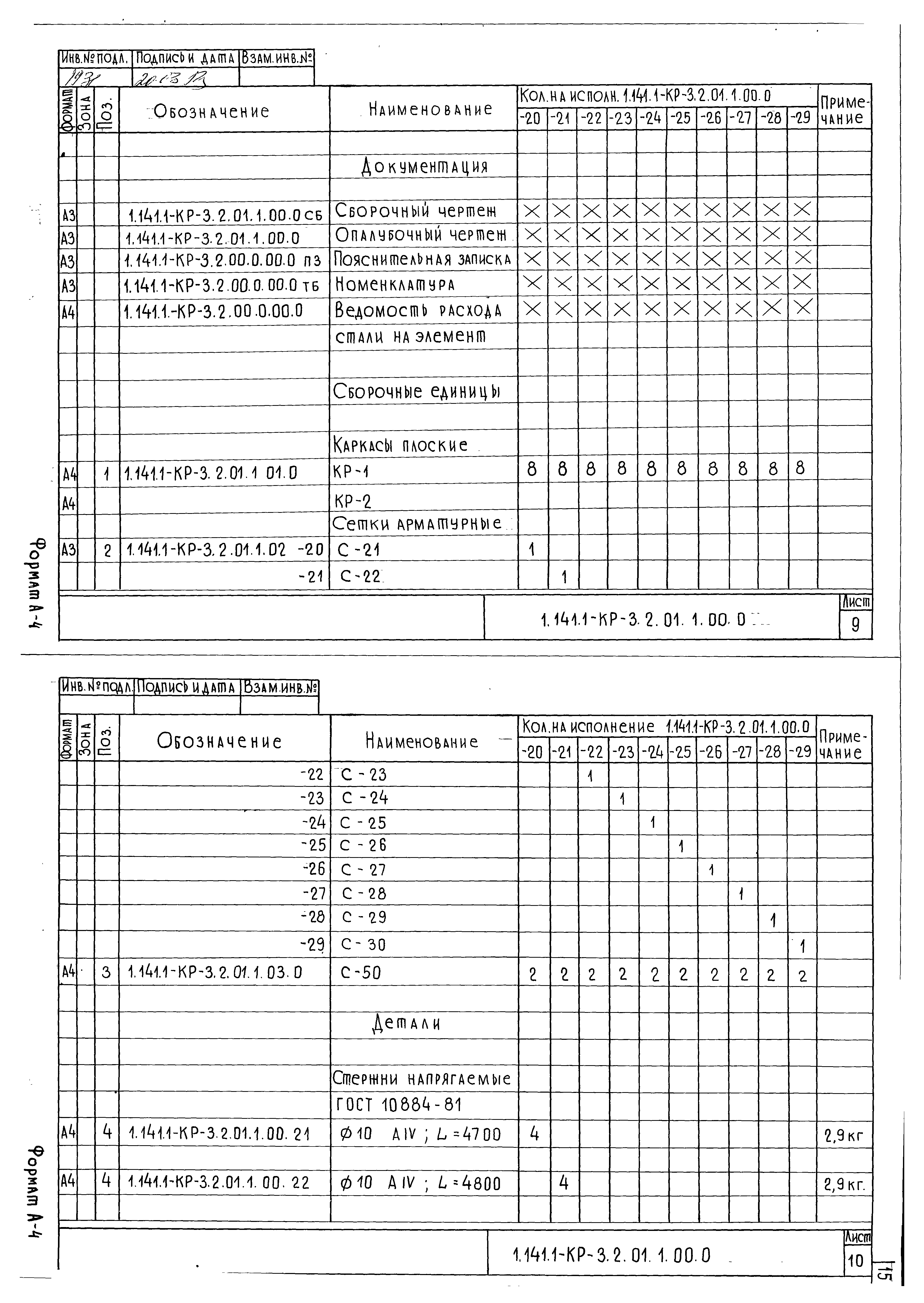 Серия 1.141.1-КР-3