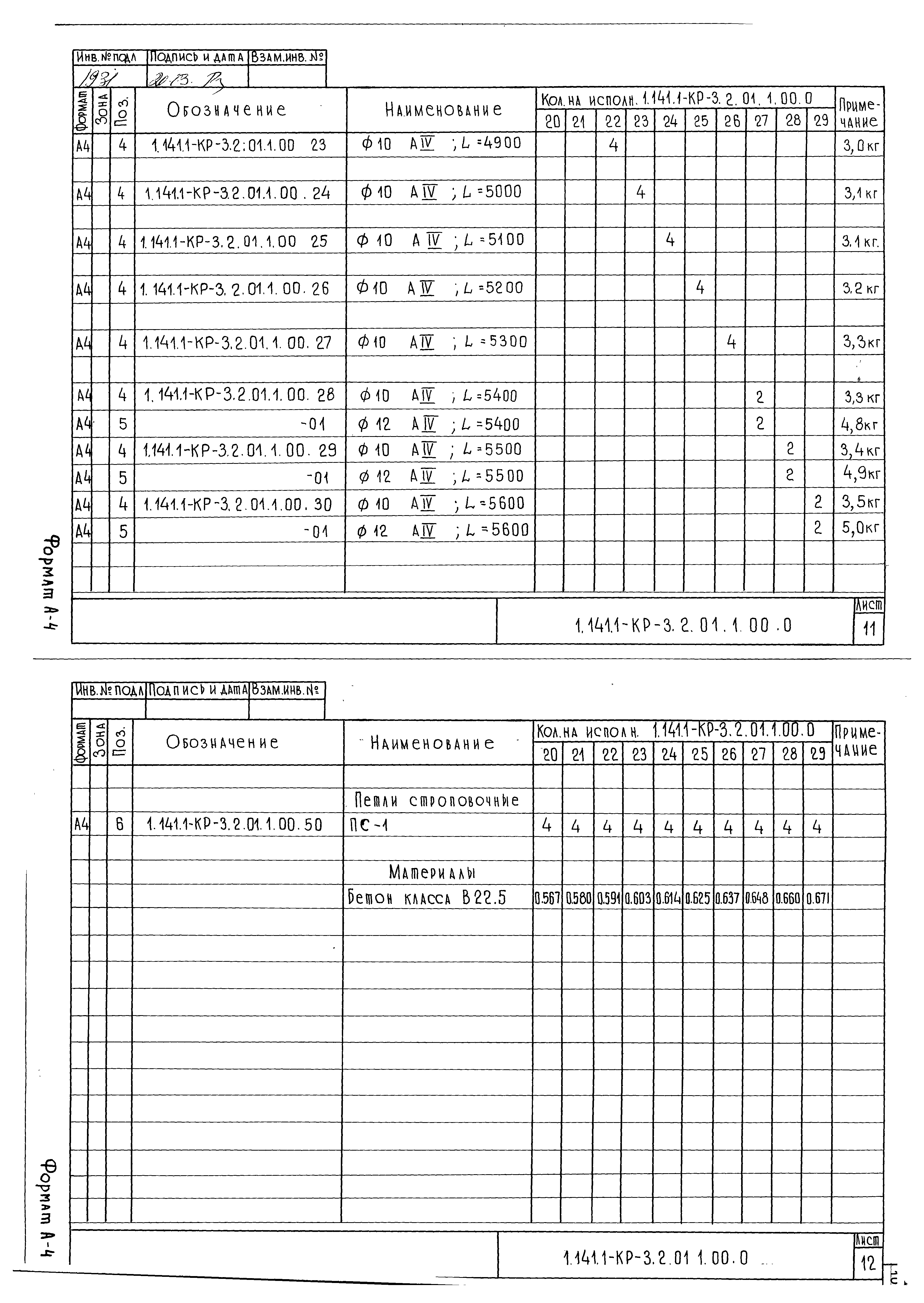 Серия 1.141.1-КР-3