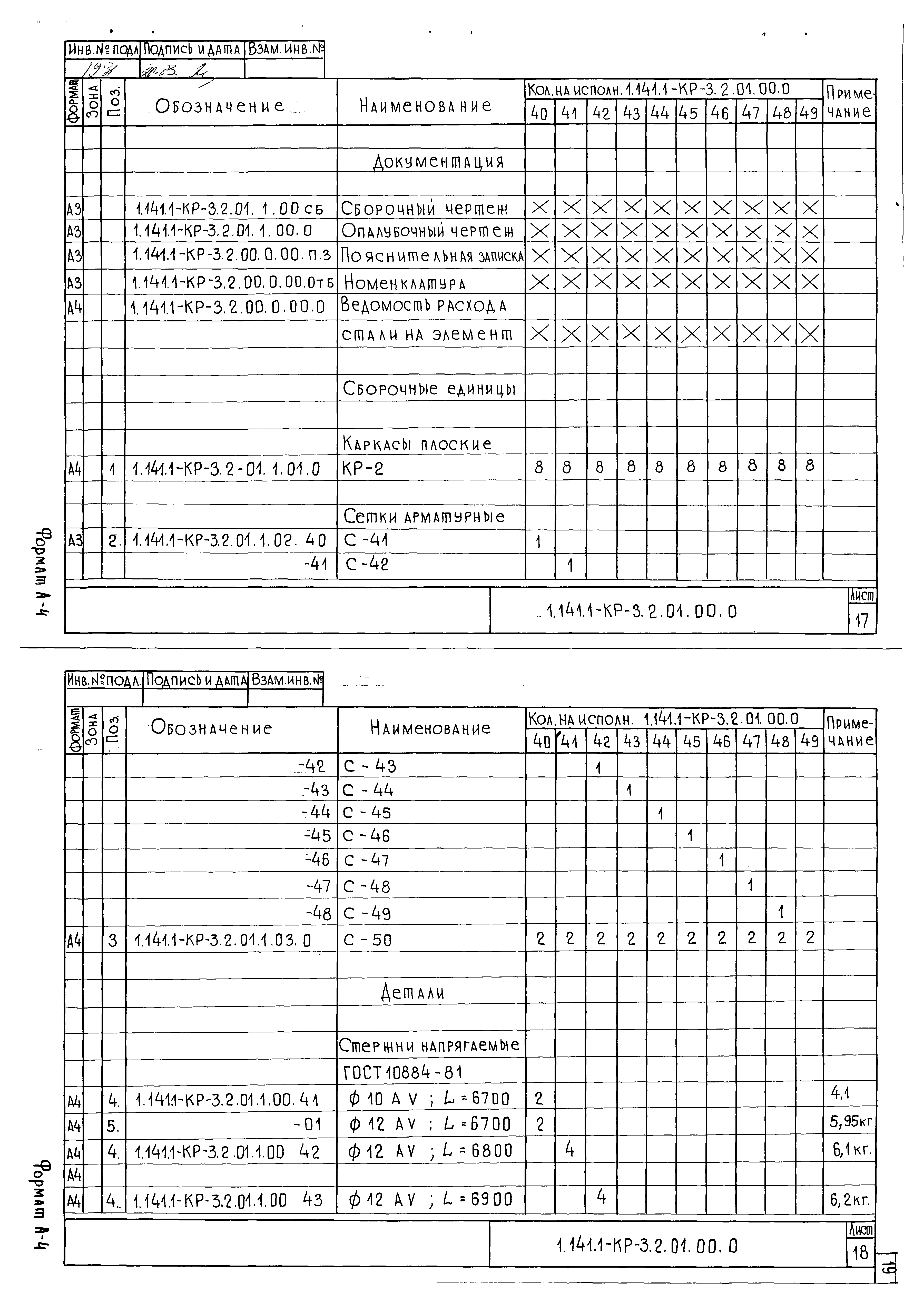 Серия 1.141.1-КР-3