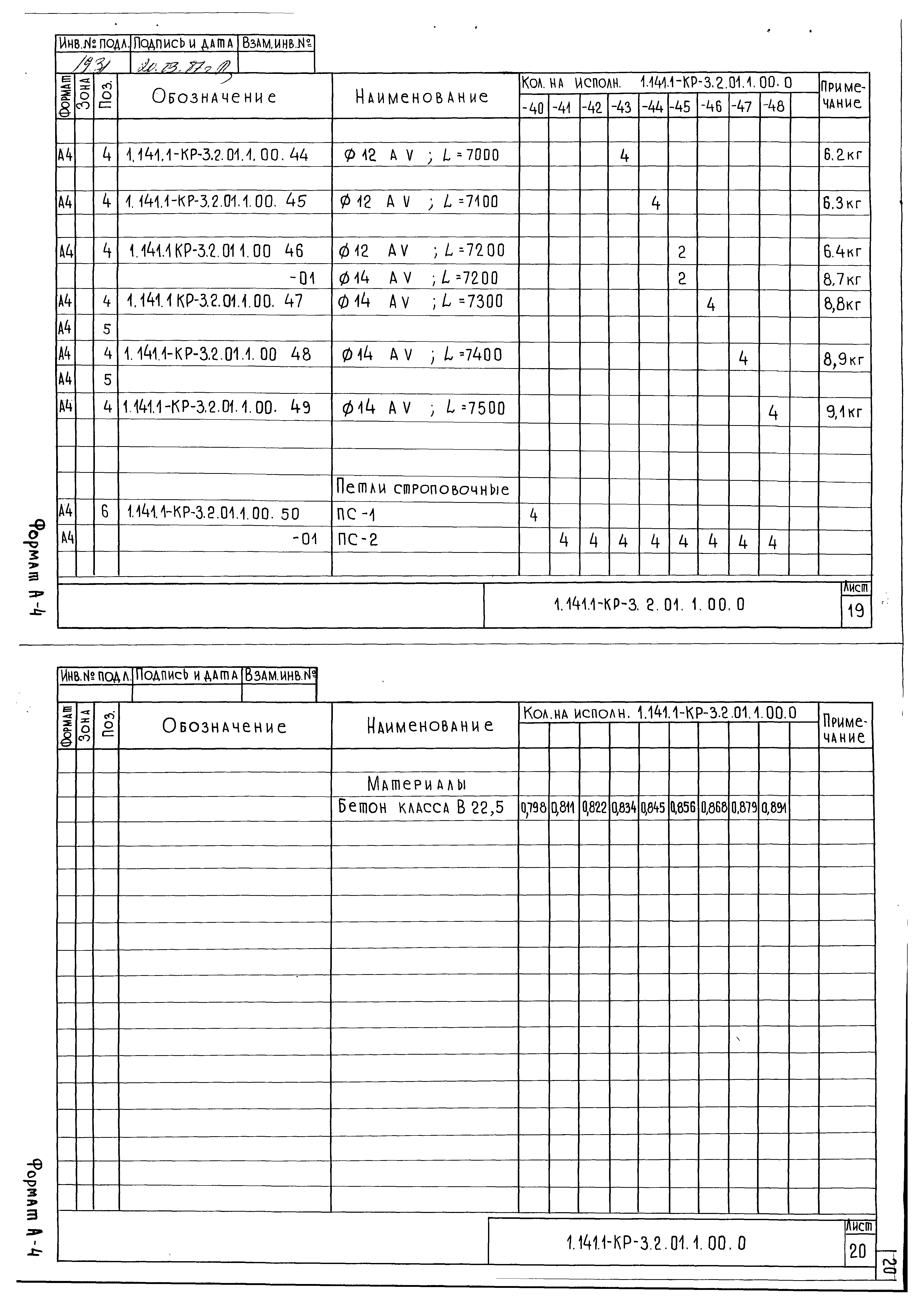 Серия 1.141.1-КР-3