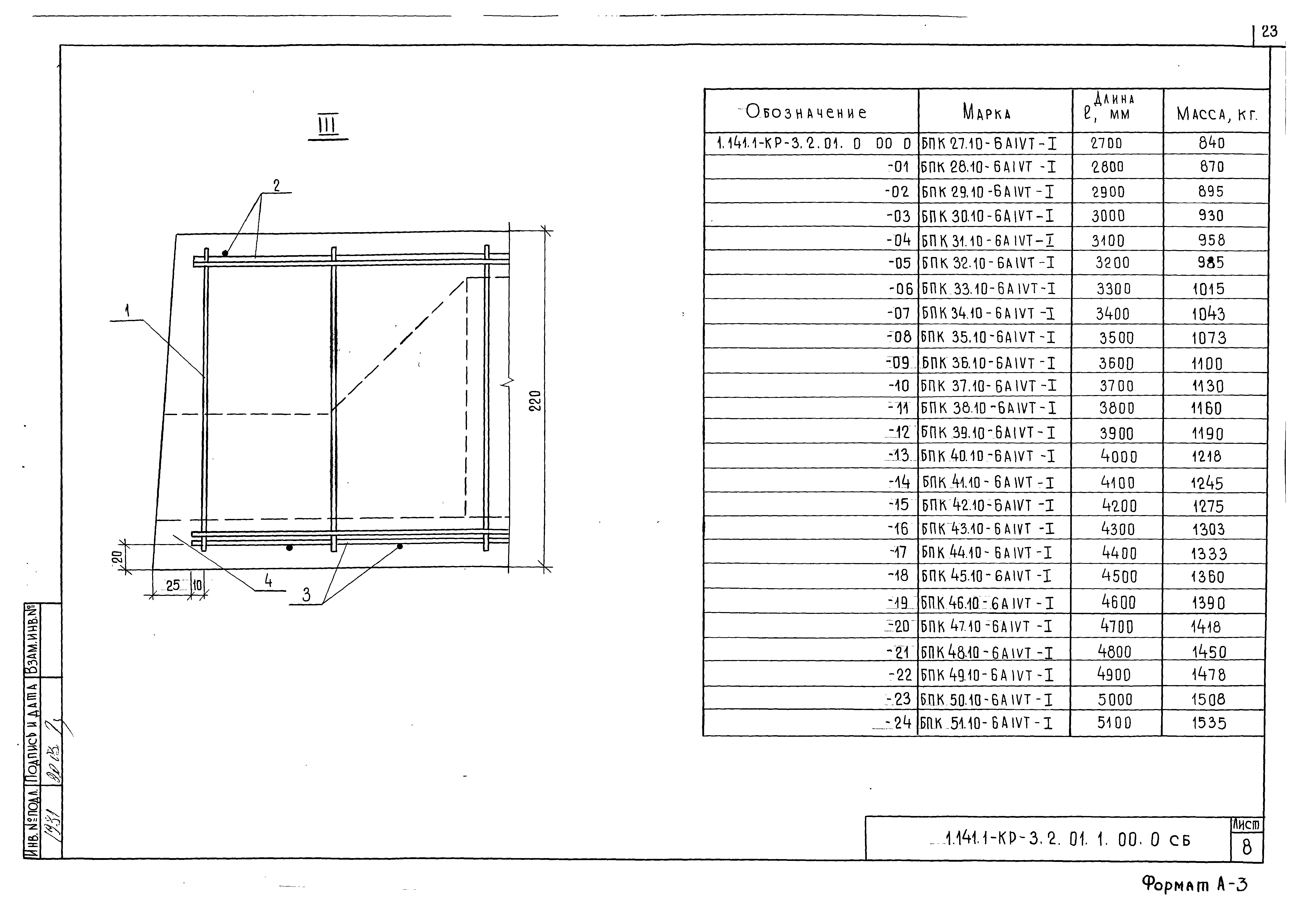 Серия 1.141.1-КР-3