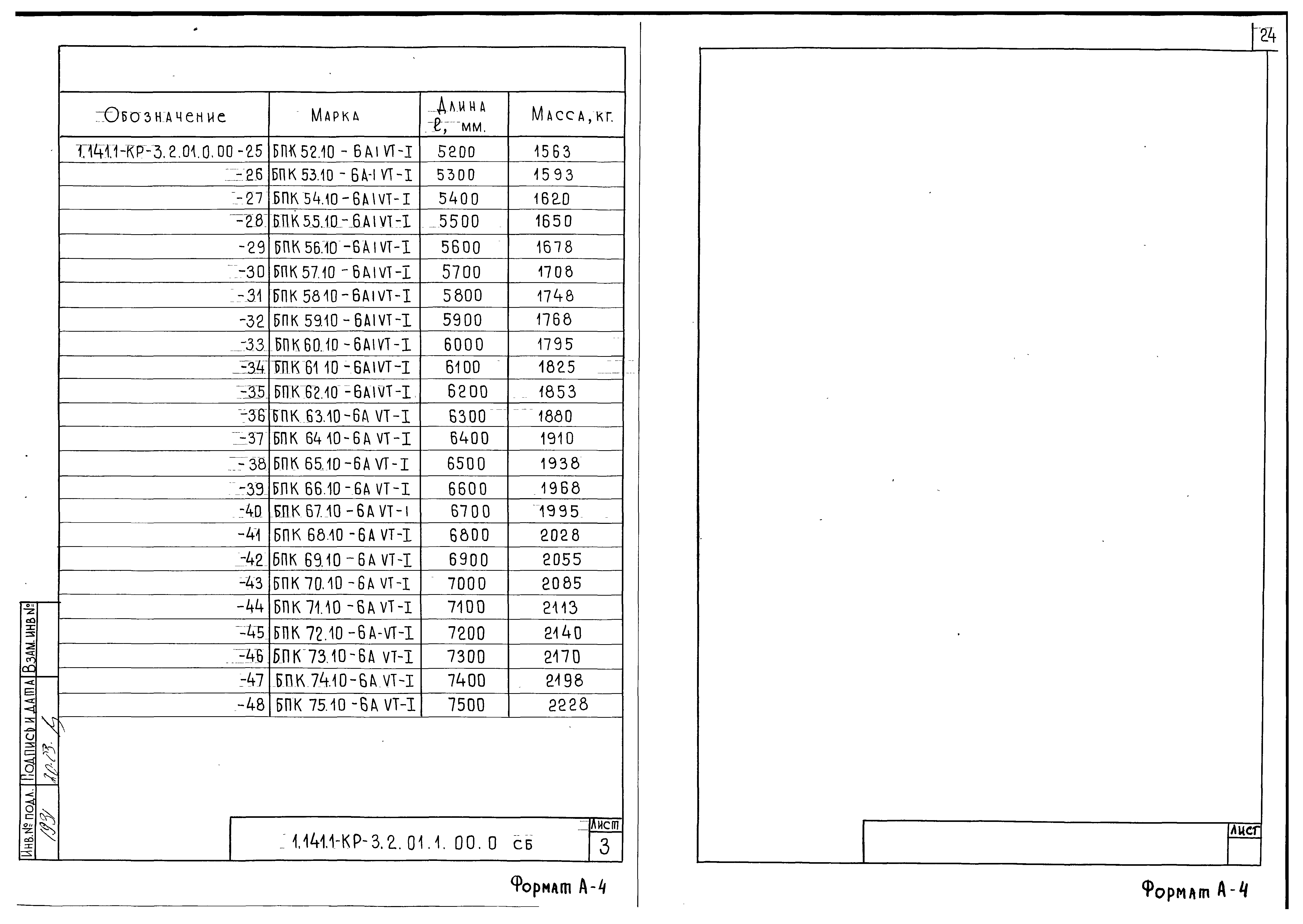 Серия 1.141.1-КР-3