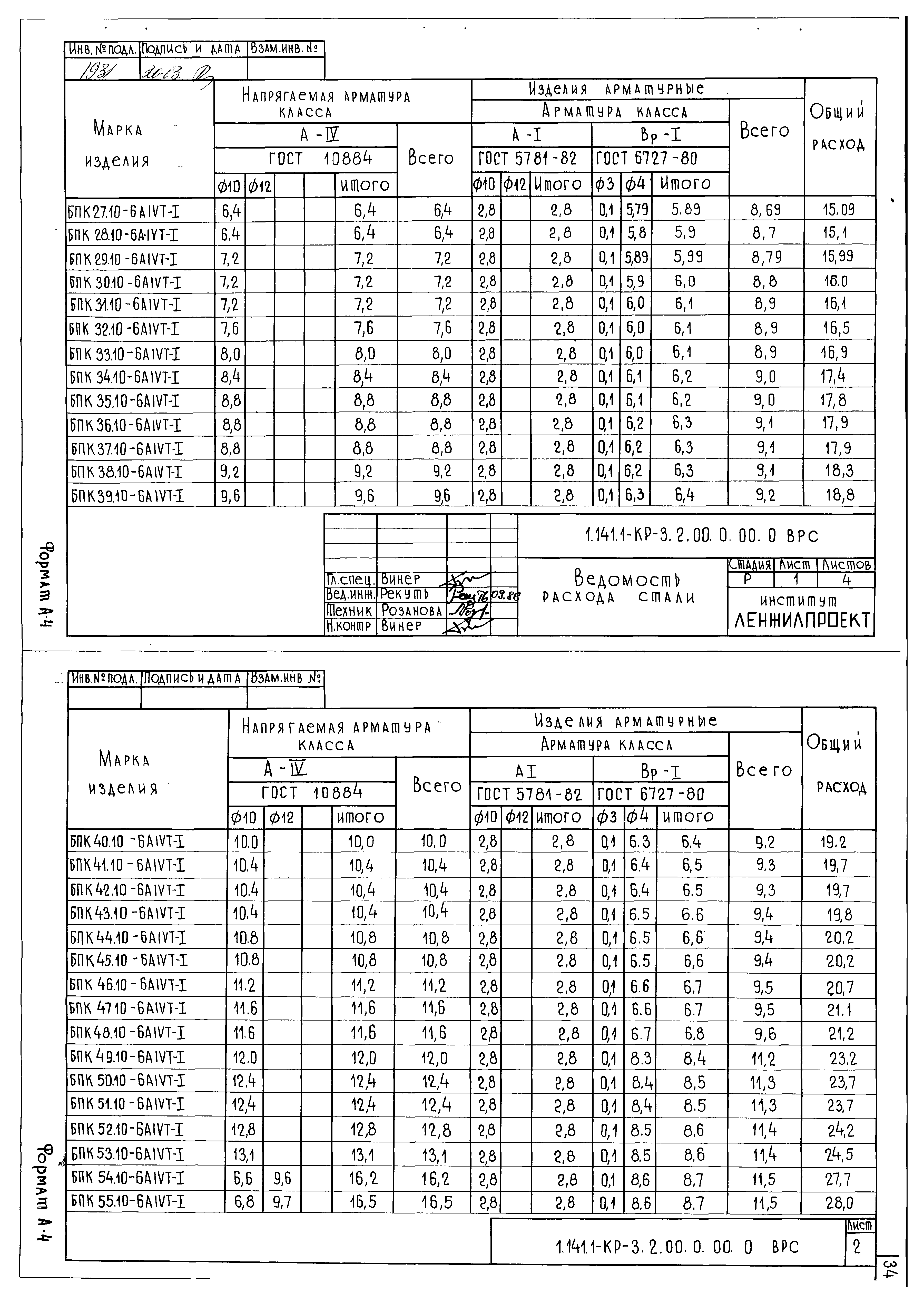 Серия 1.141.1-КР-3