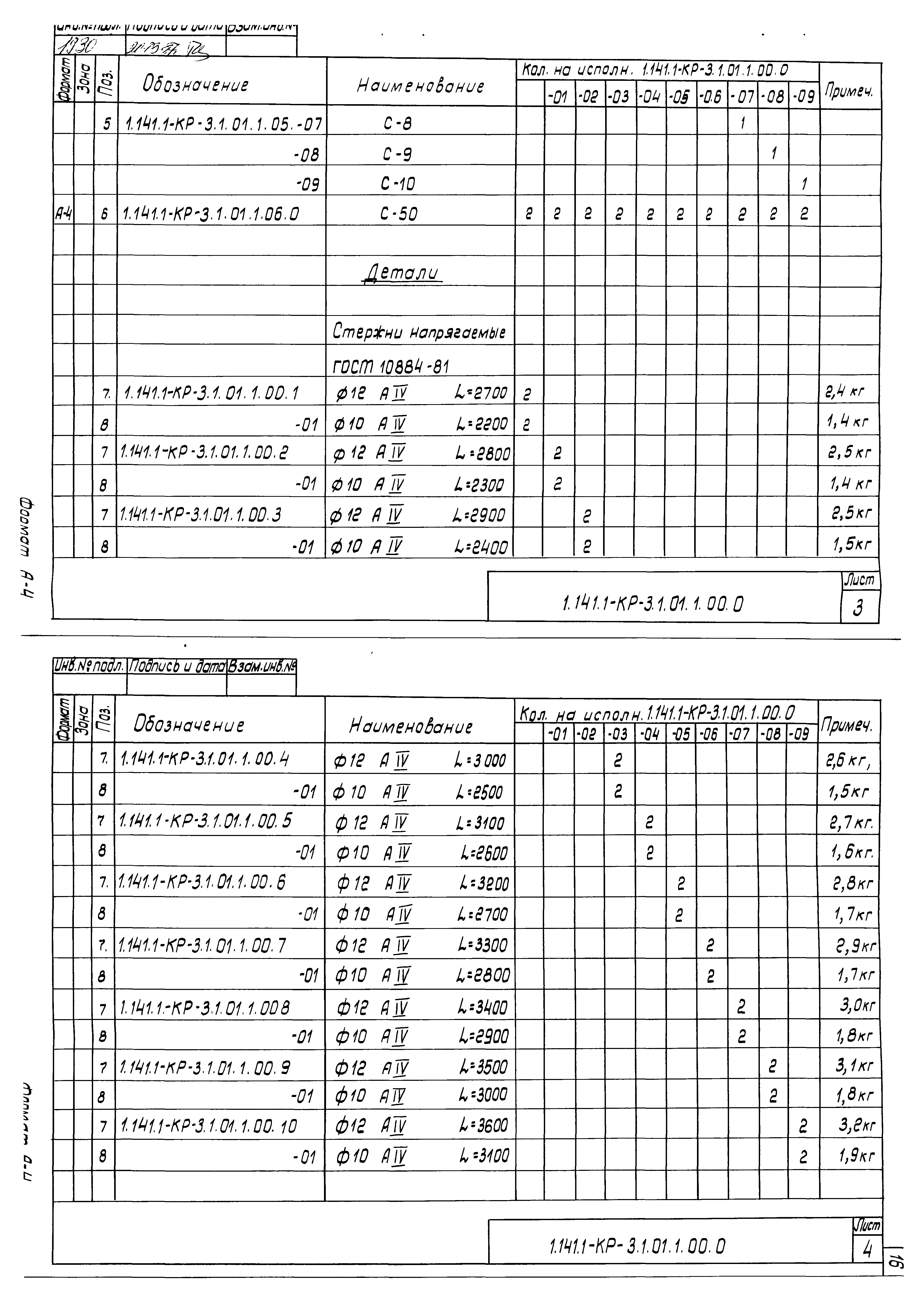 Серия 1.141.1-КР-3