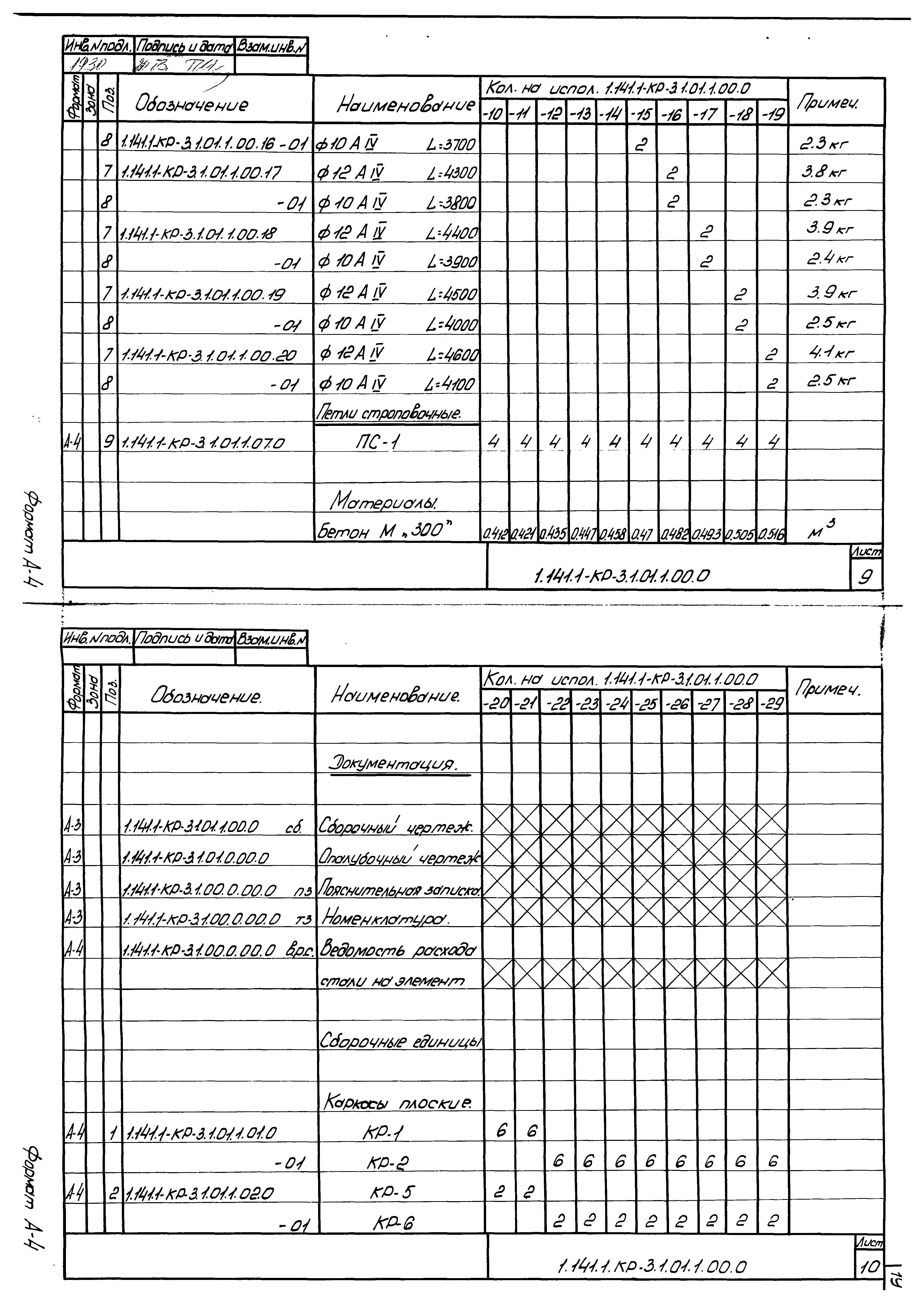 Серия 1.141.1-КР-3