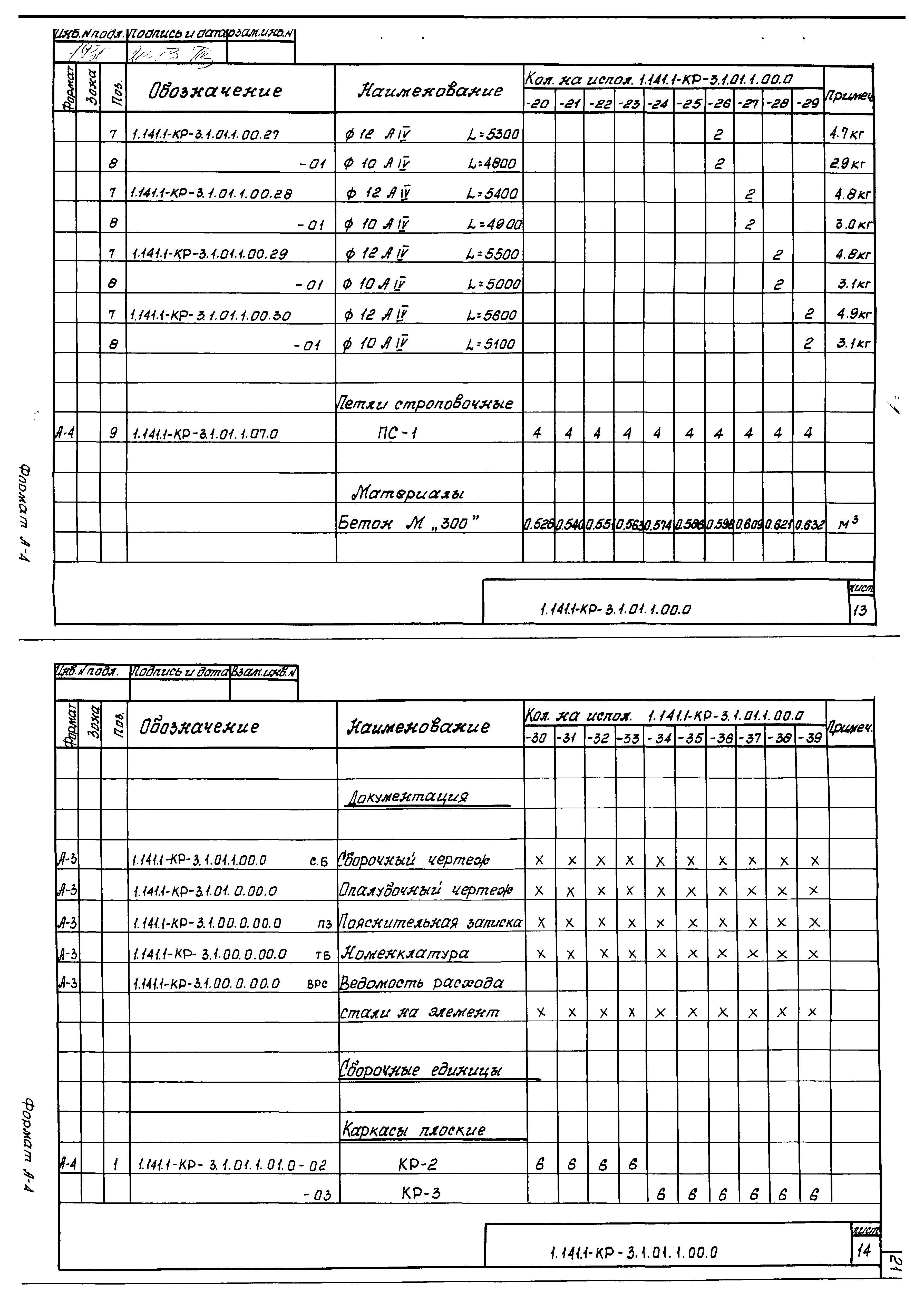 Серия 1.141.1-КР-3