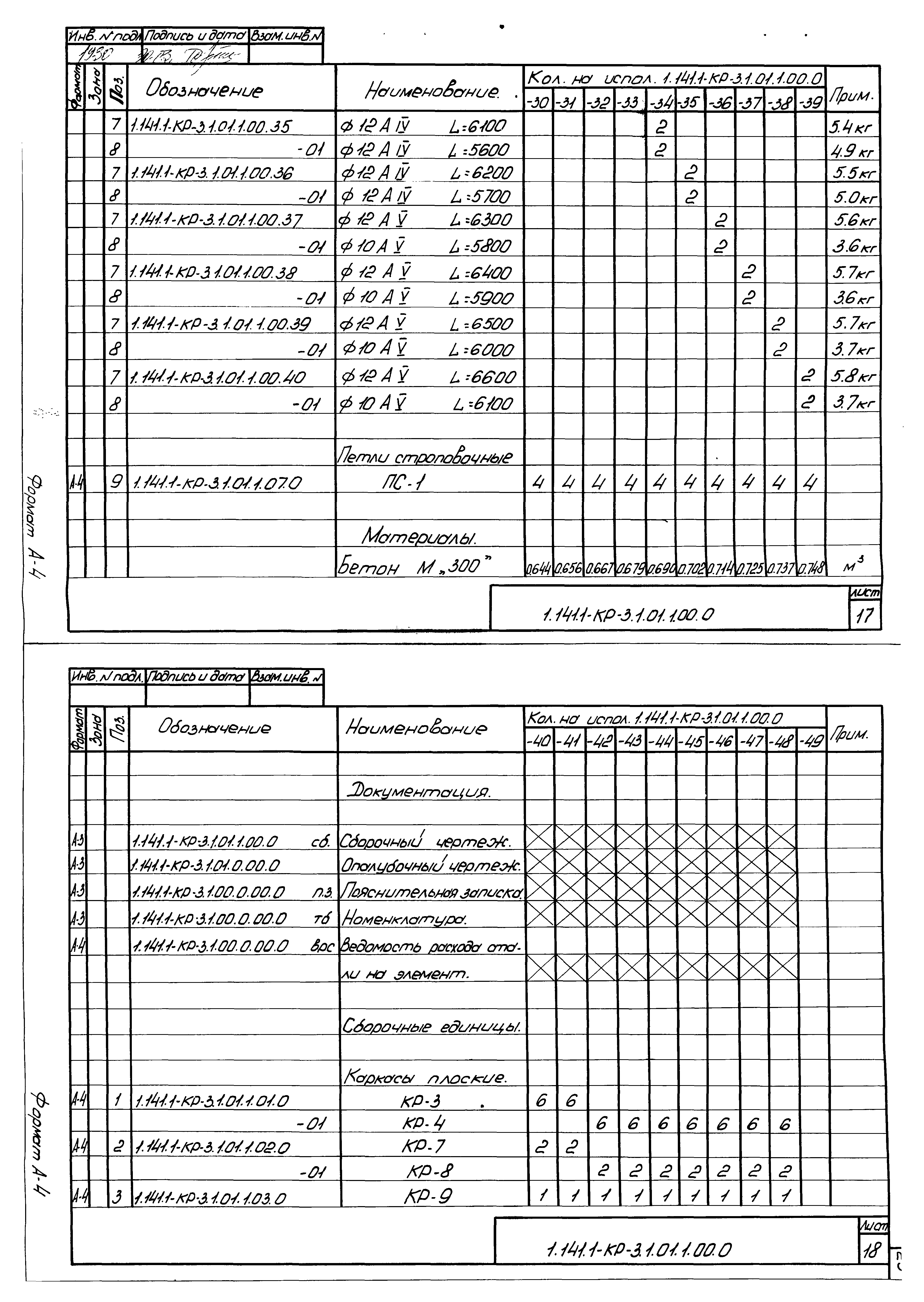 Серия 1.141.1-КР-3