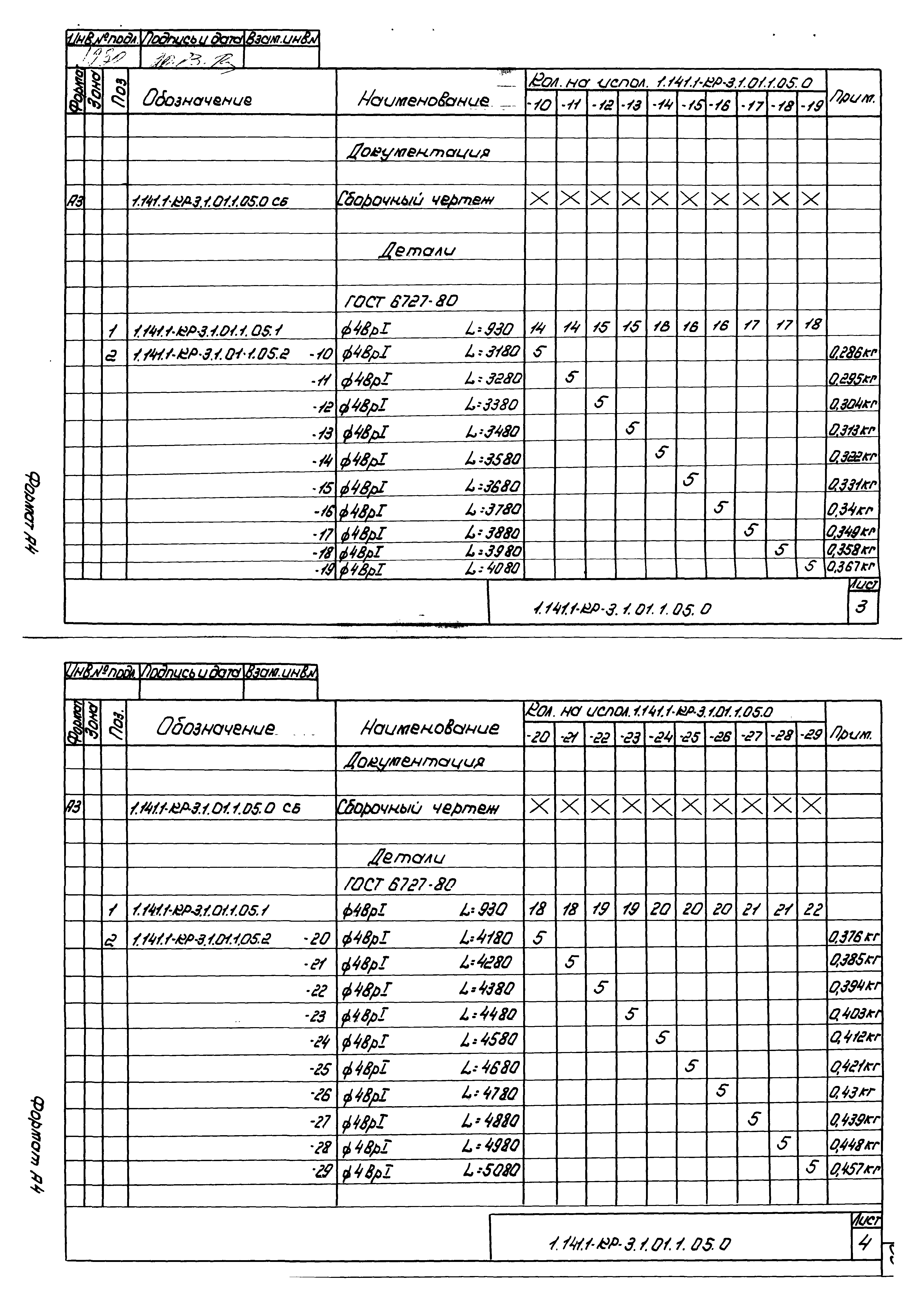 Серия 1.141.1-КР-3