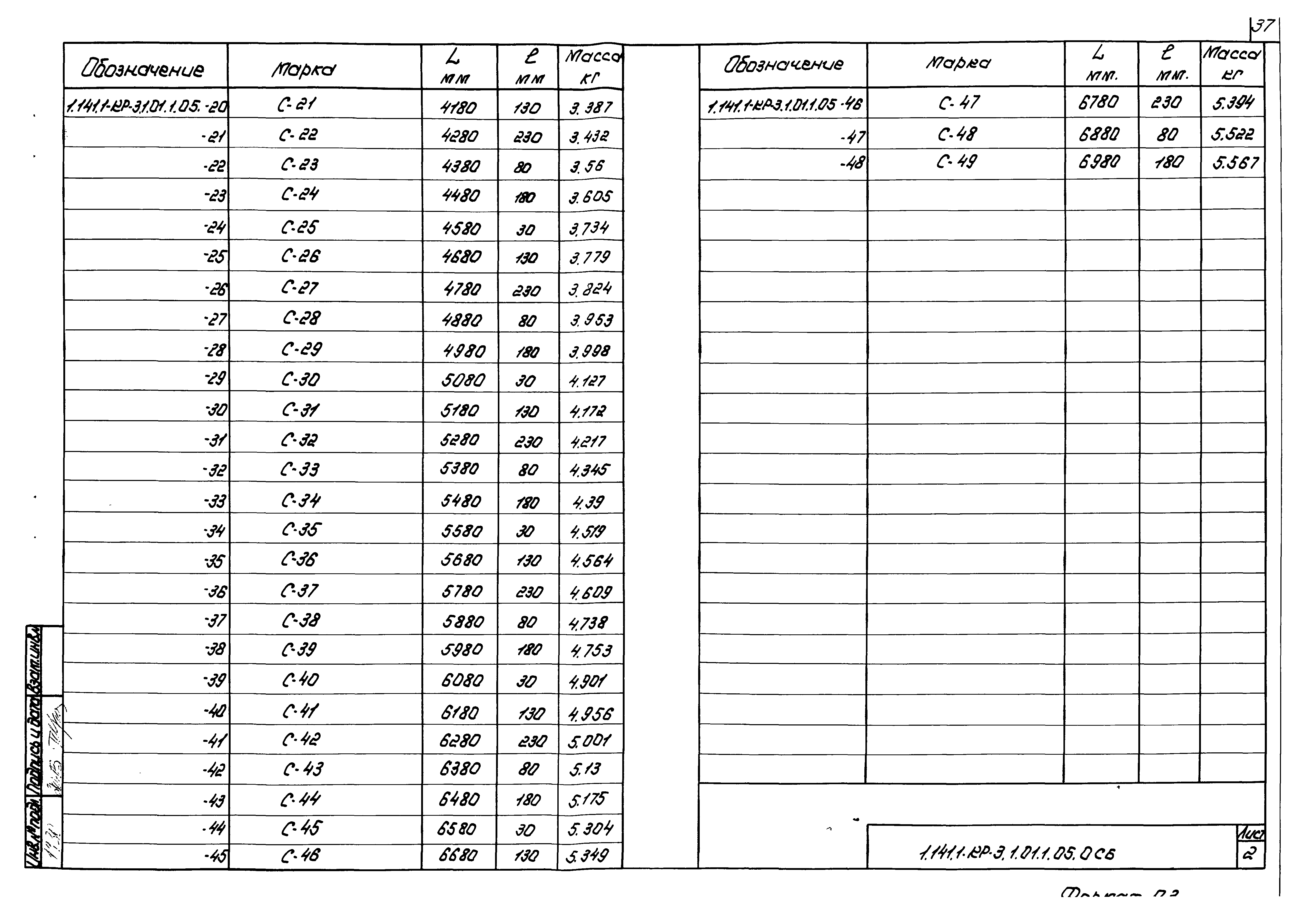 Серия 1.141.1-КР-3