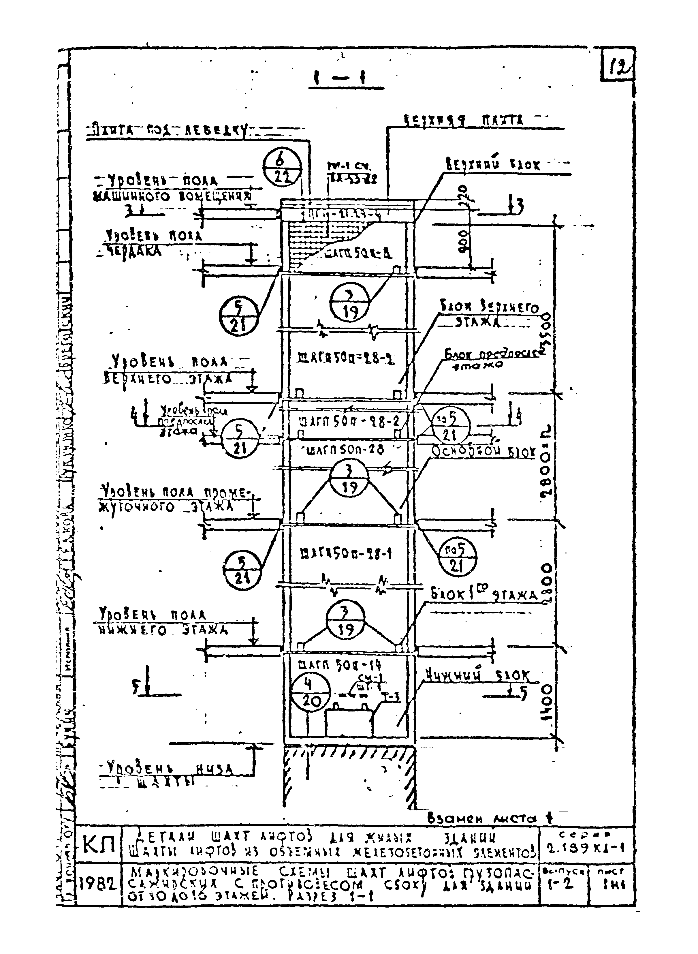 Серия 2.189 КЛ-1