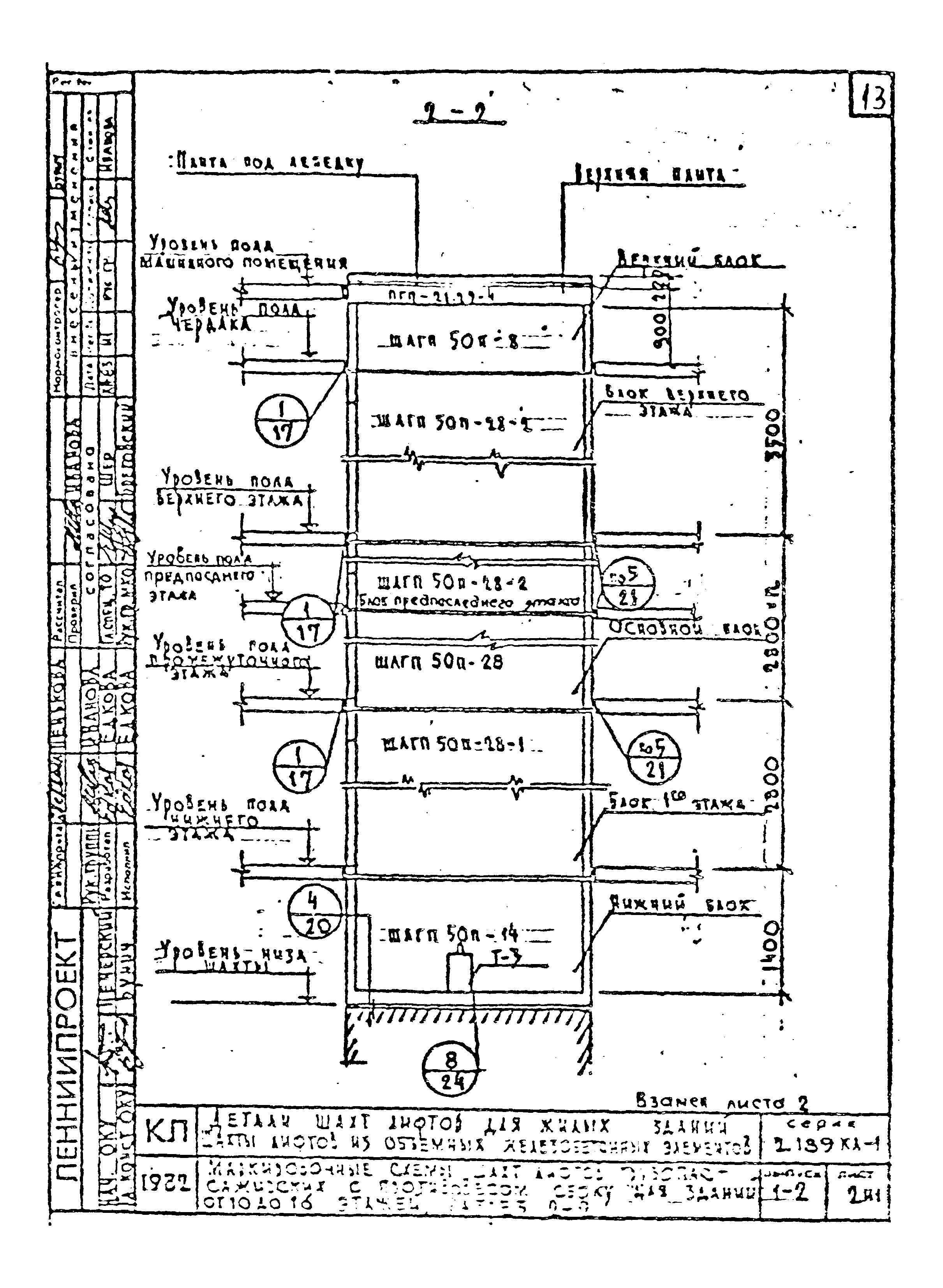 Серия 2.189 КЛ-1