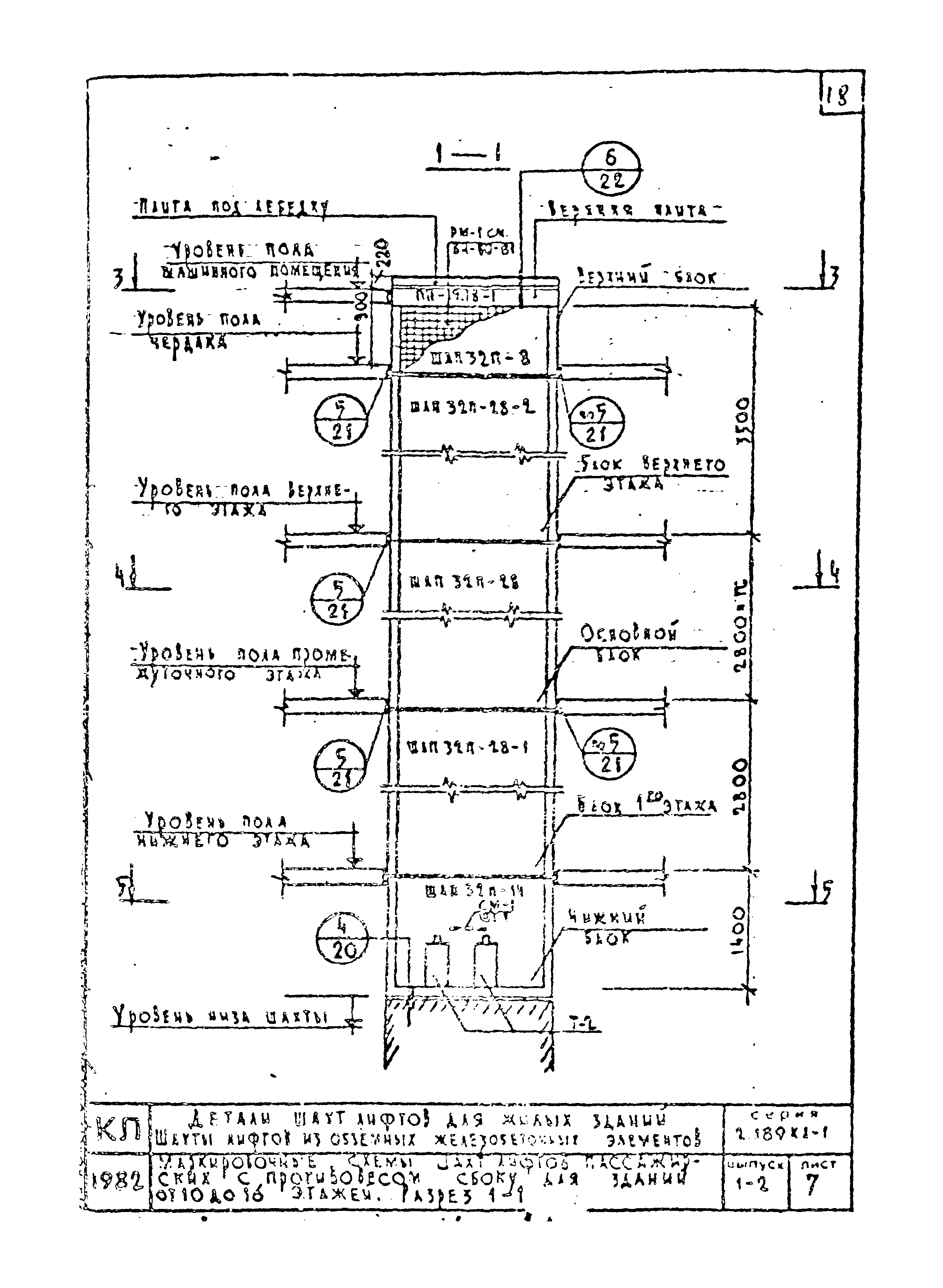 Серия 2.189 КЛ-1