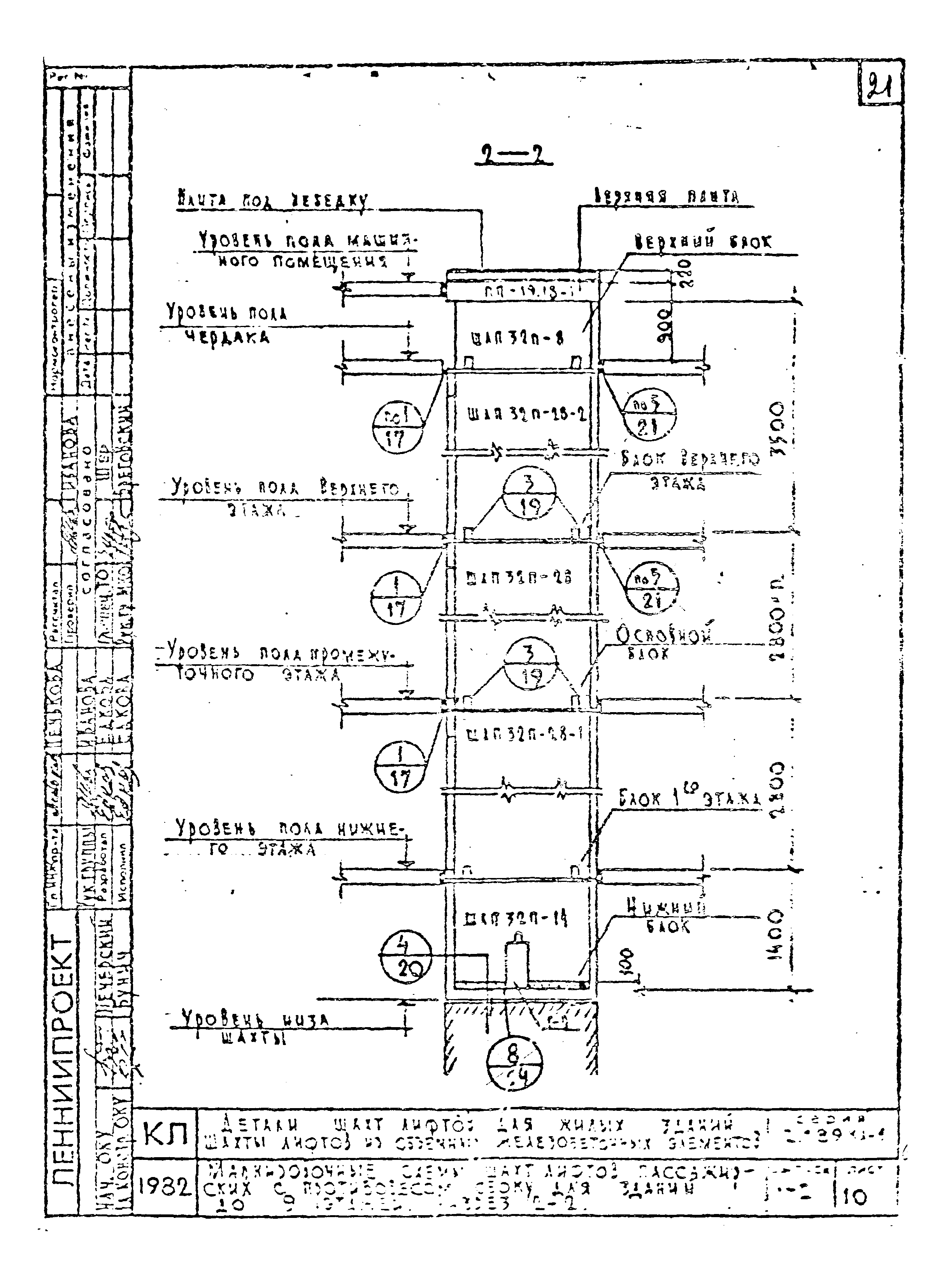 Серия 2.189 КЛ-1