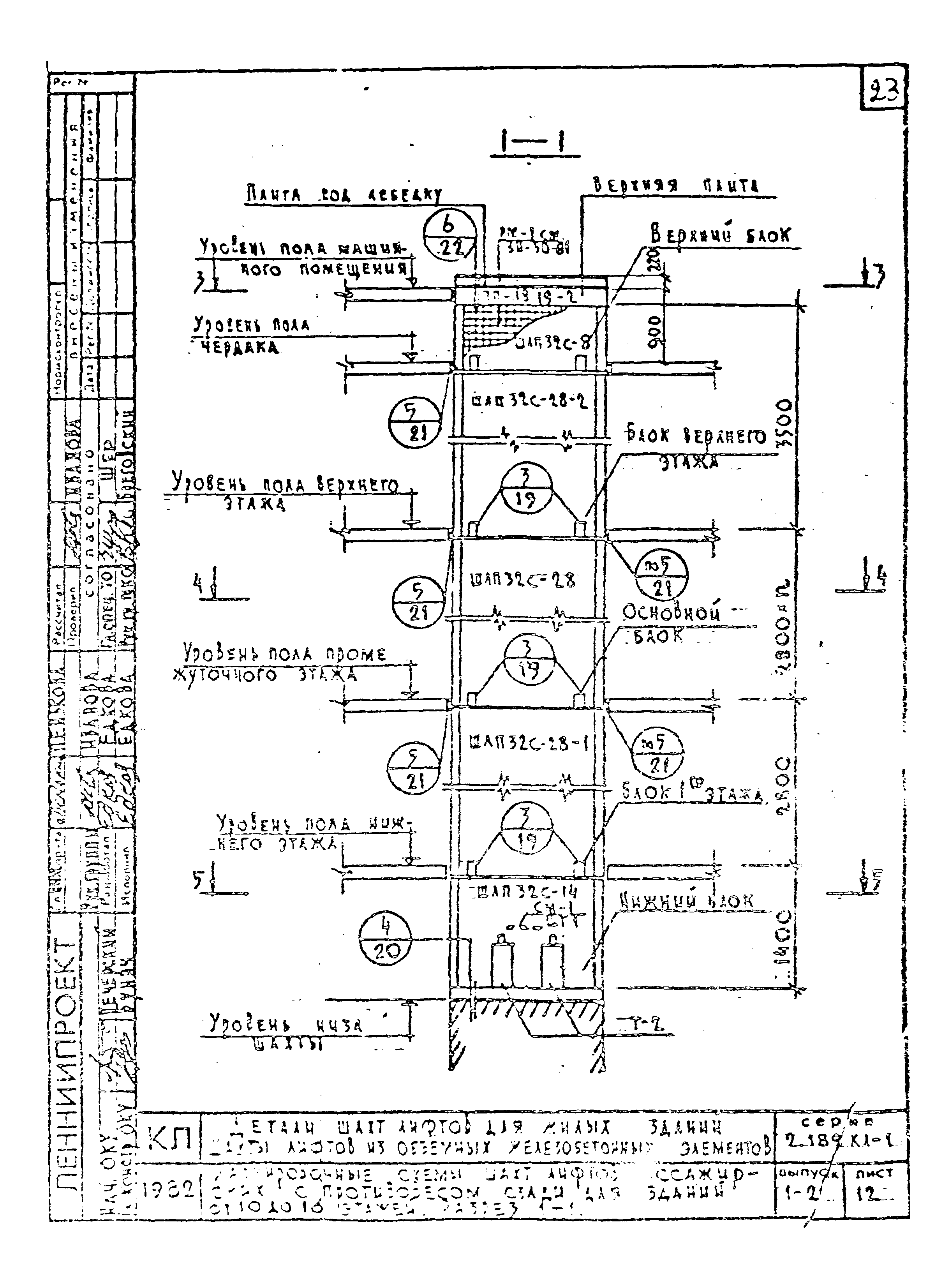 Серия 2.189 КЛ-1