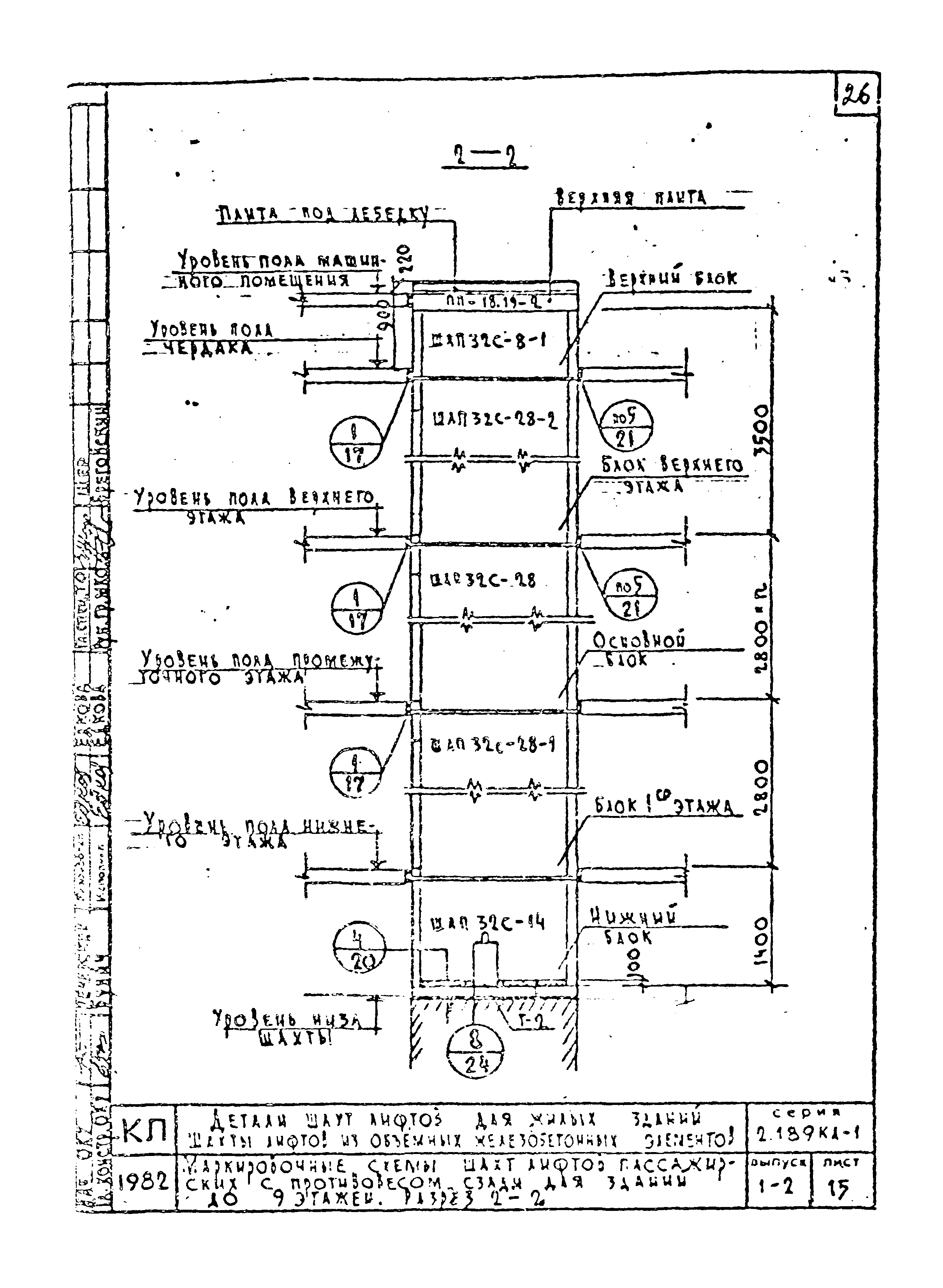 Серия 2.189 КЛ-1