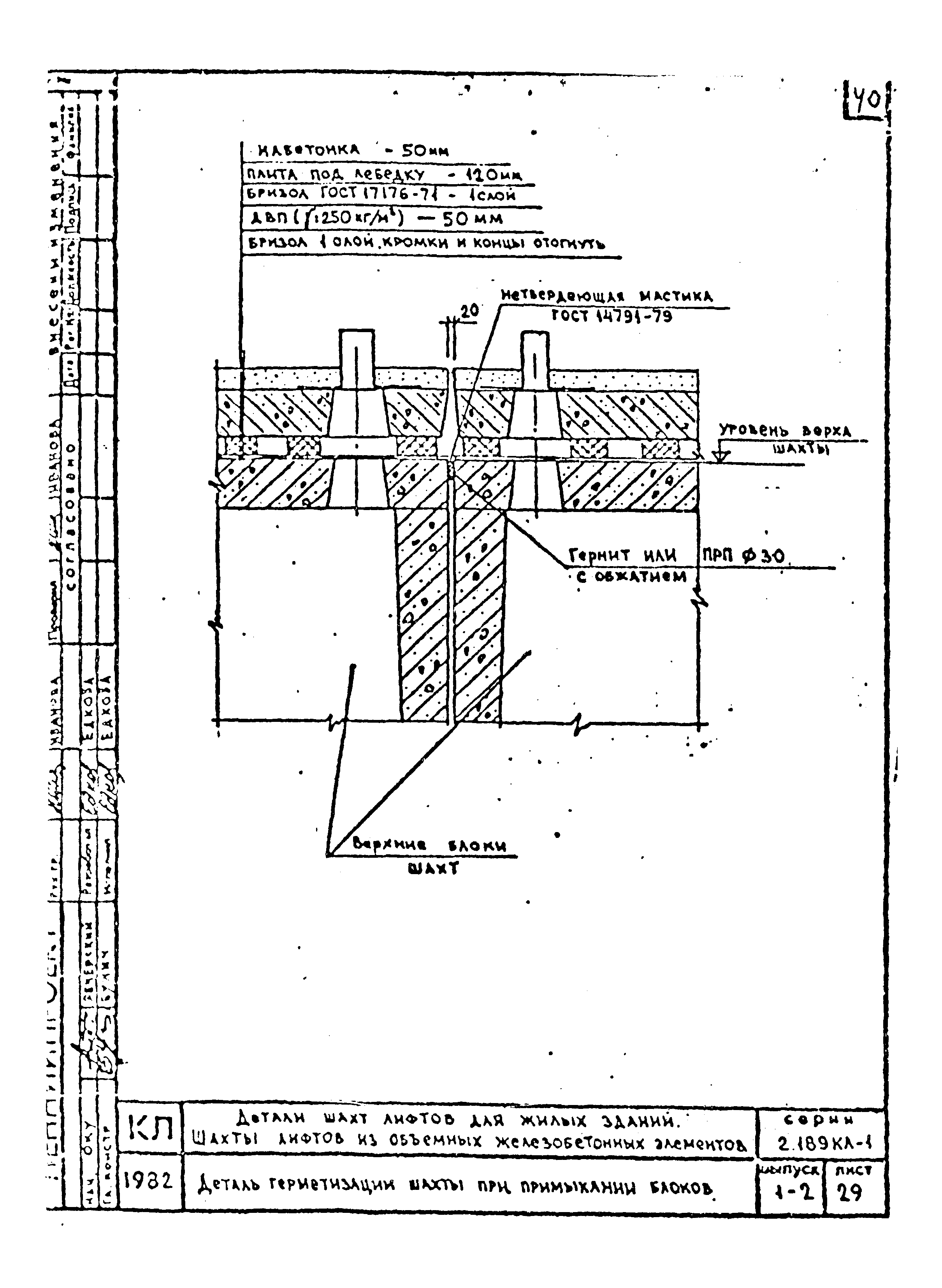 Серия 2.189 КЛ-1