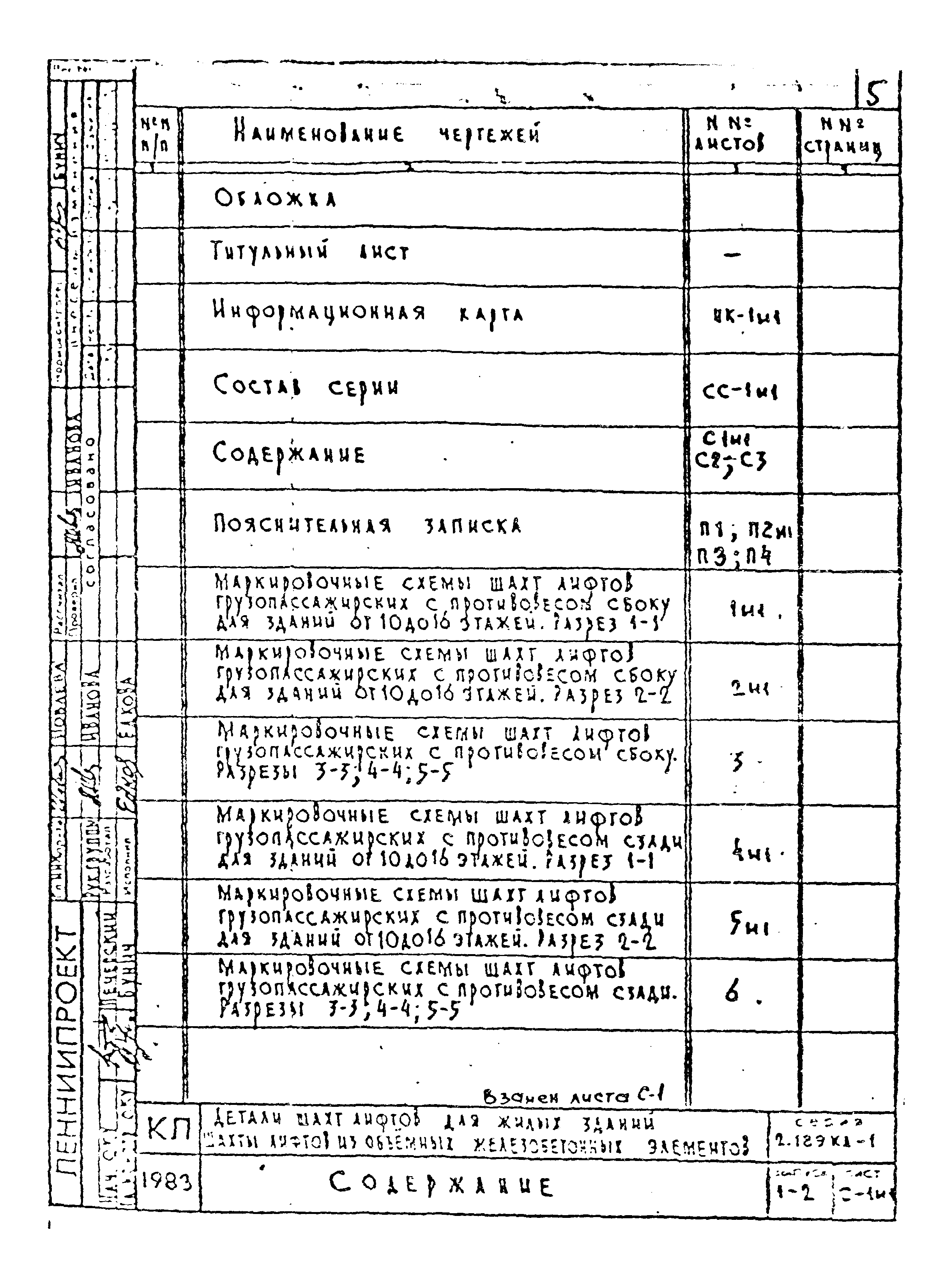 Серия 2.189 КЛ-1