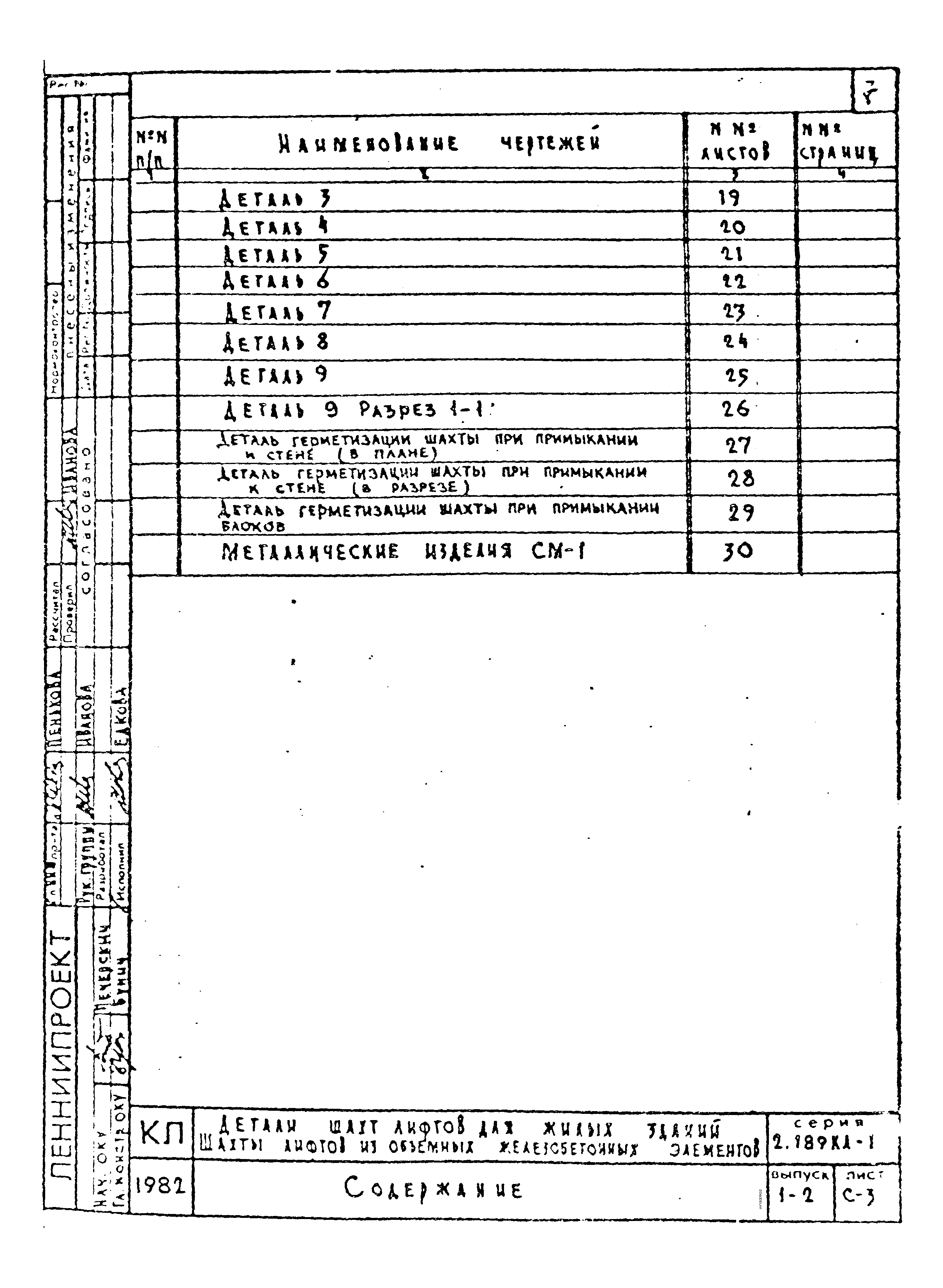 Серия 2.189 КЛ-1