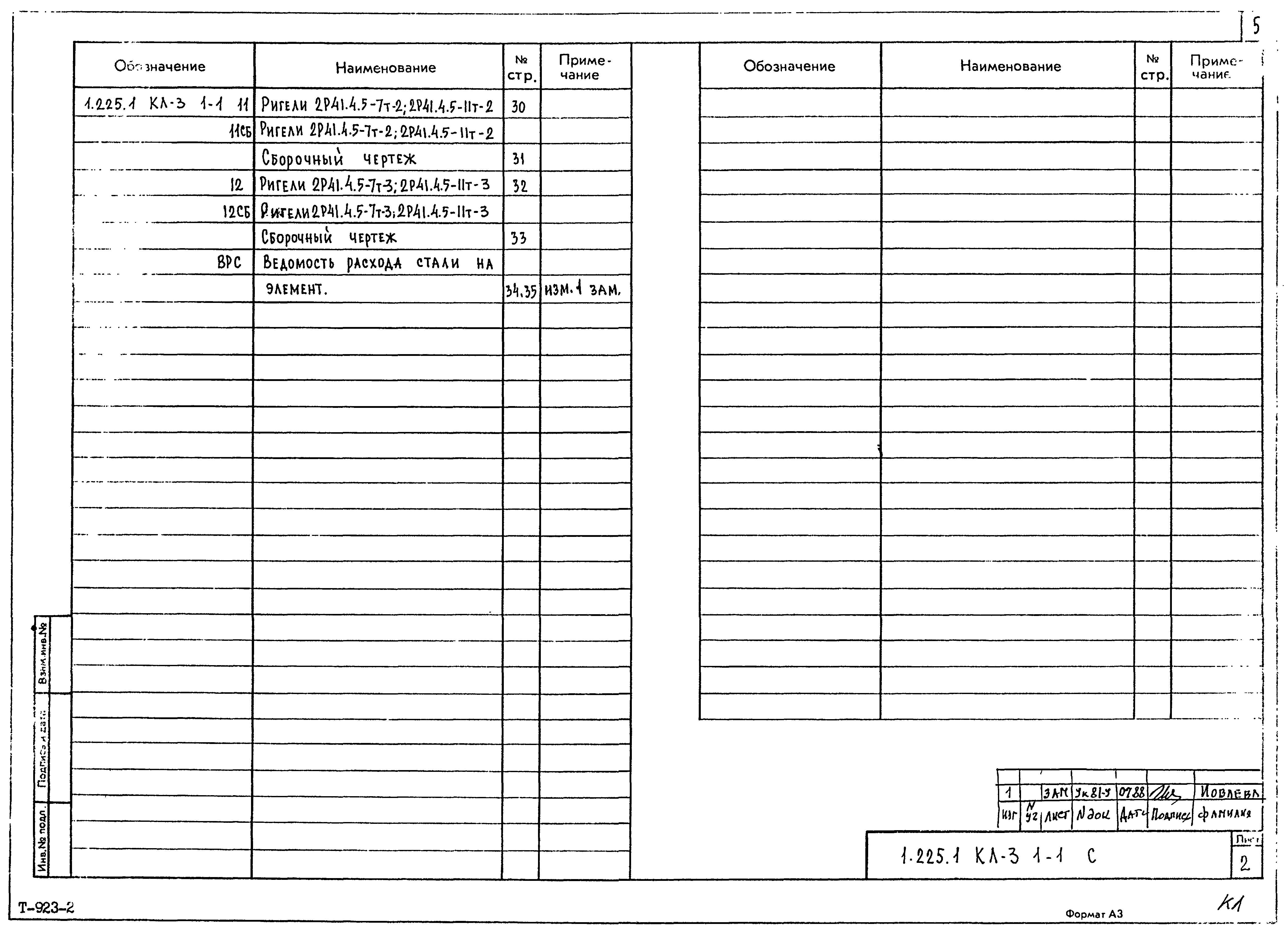 Серия 1.225.1 КЛ-3